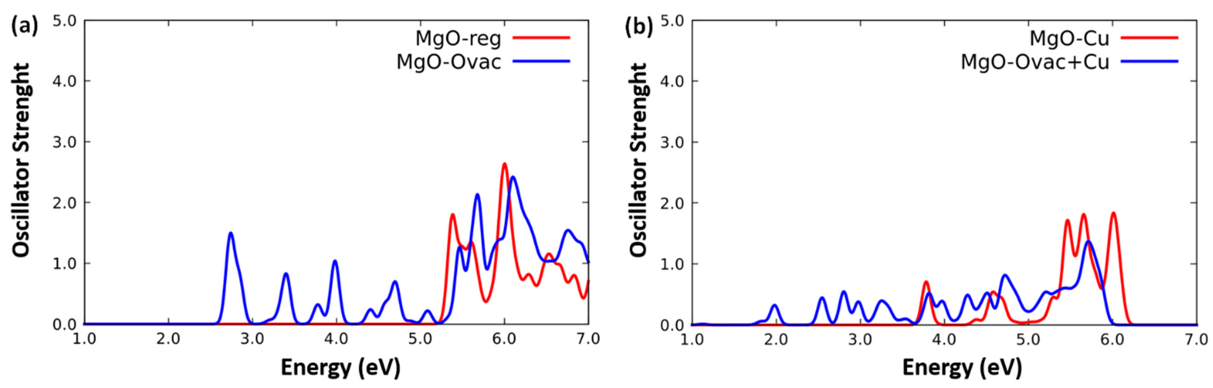 Molecules 26 06961 g002