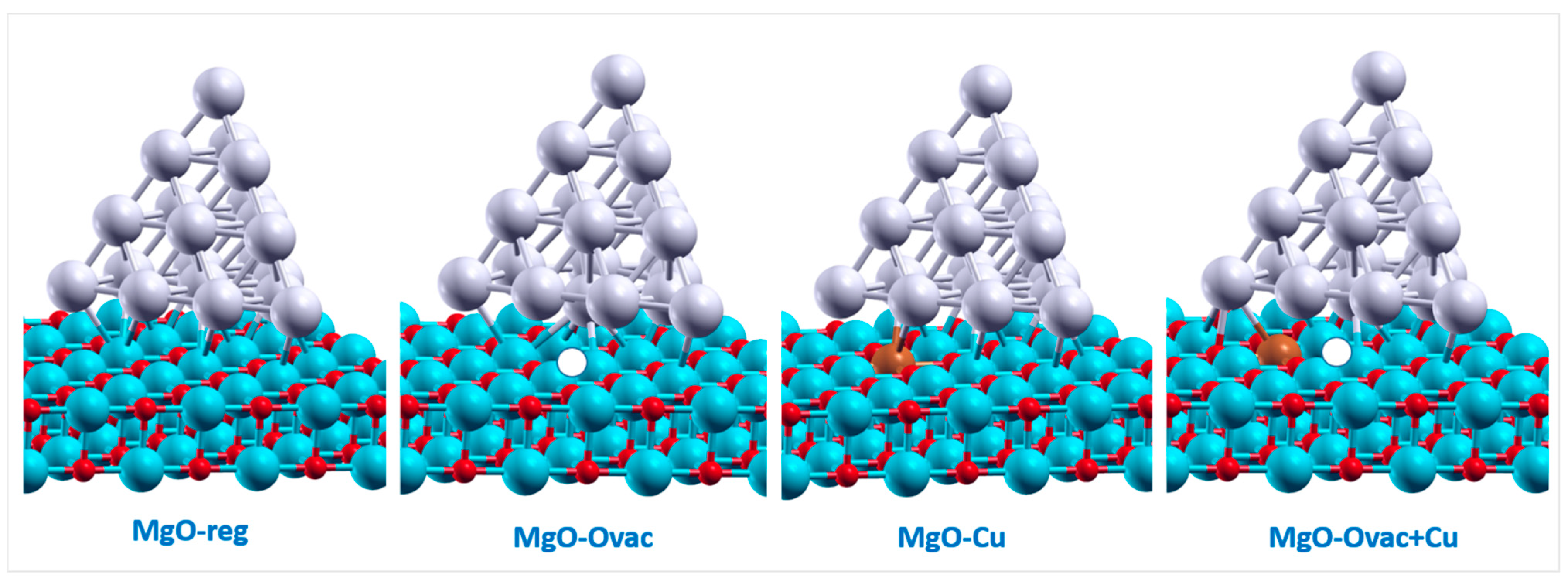 Molecules 26 06961 g003