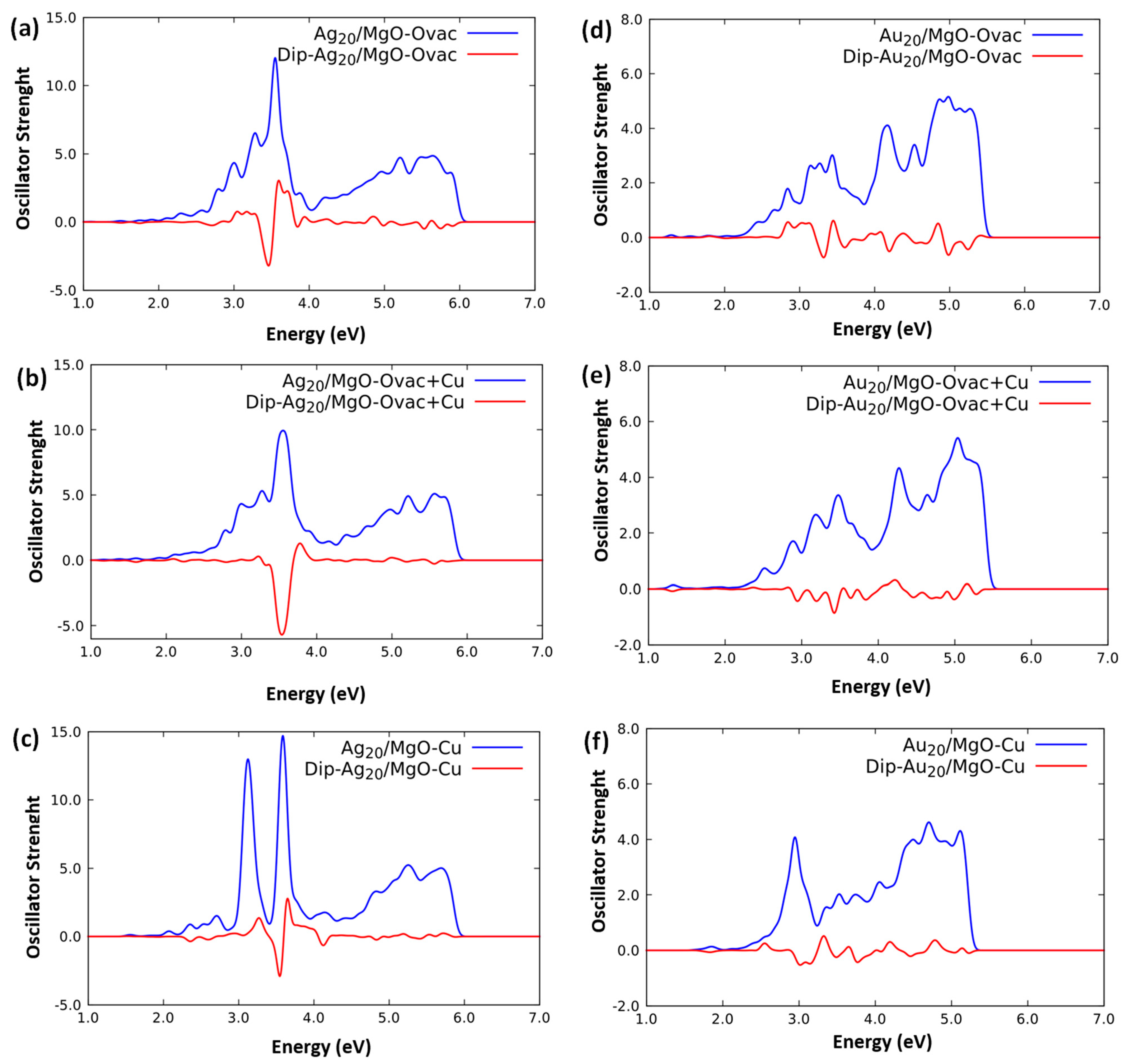 Molecules 26 06961 g006