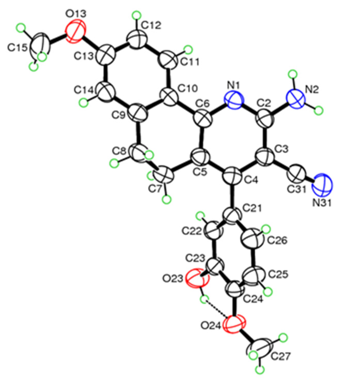 Molecules 26 06977 g001