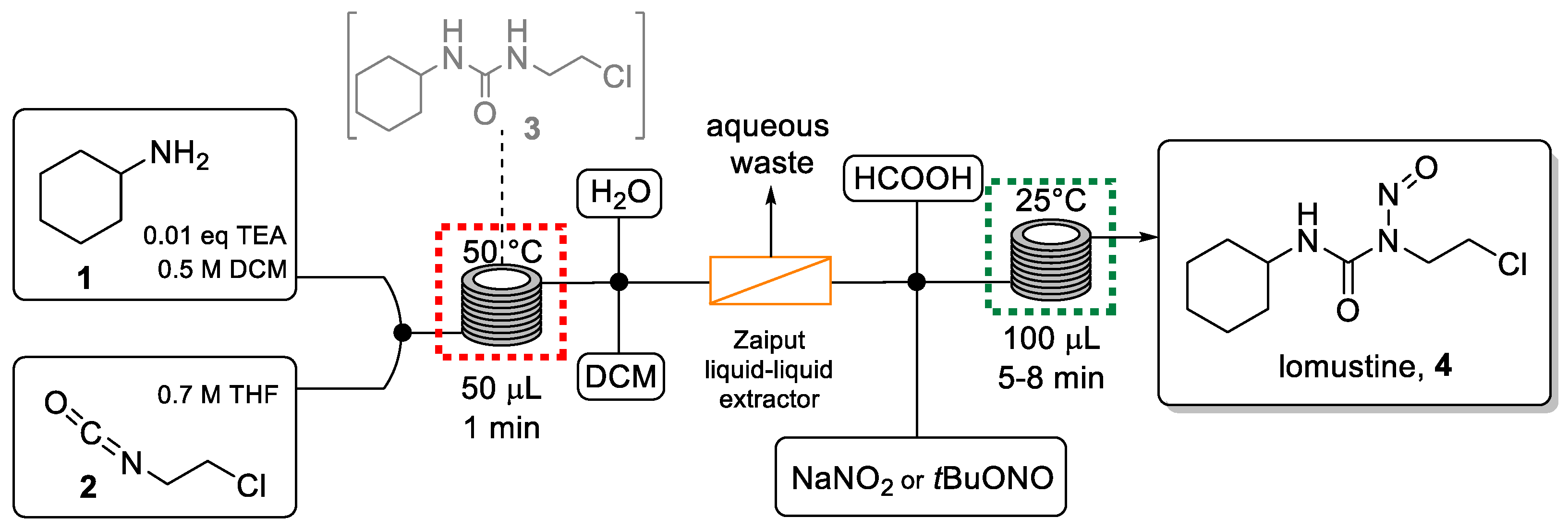 Molecules 26 06992 sch001