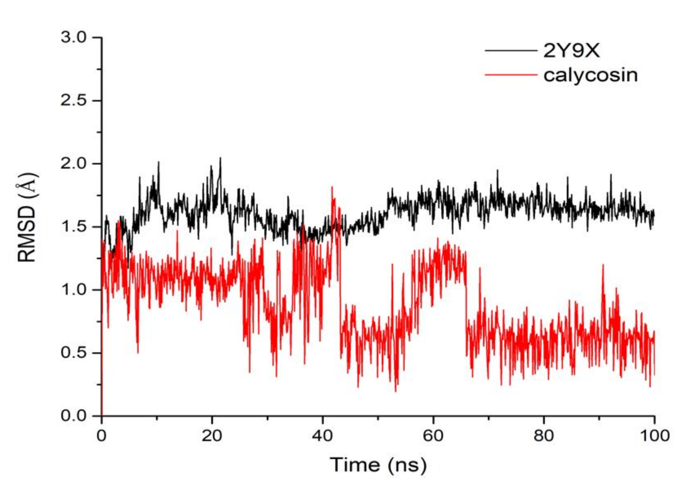Molecules 26 06998 g004