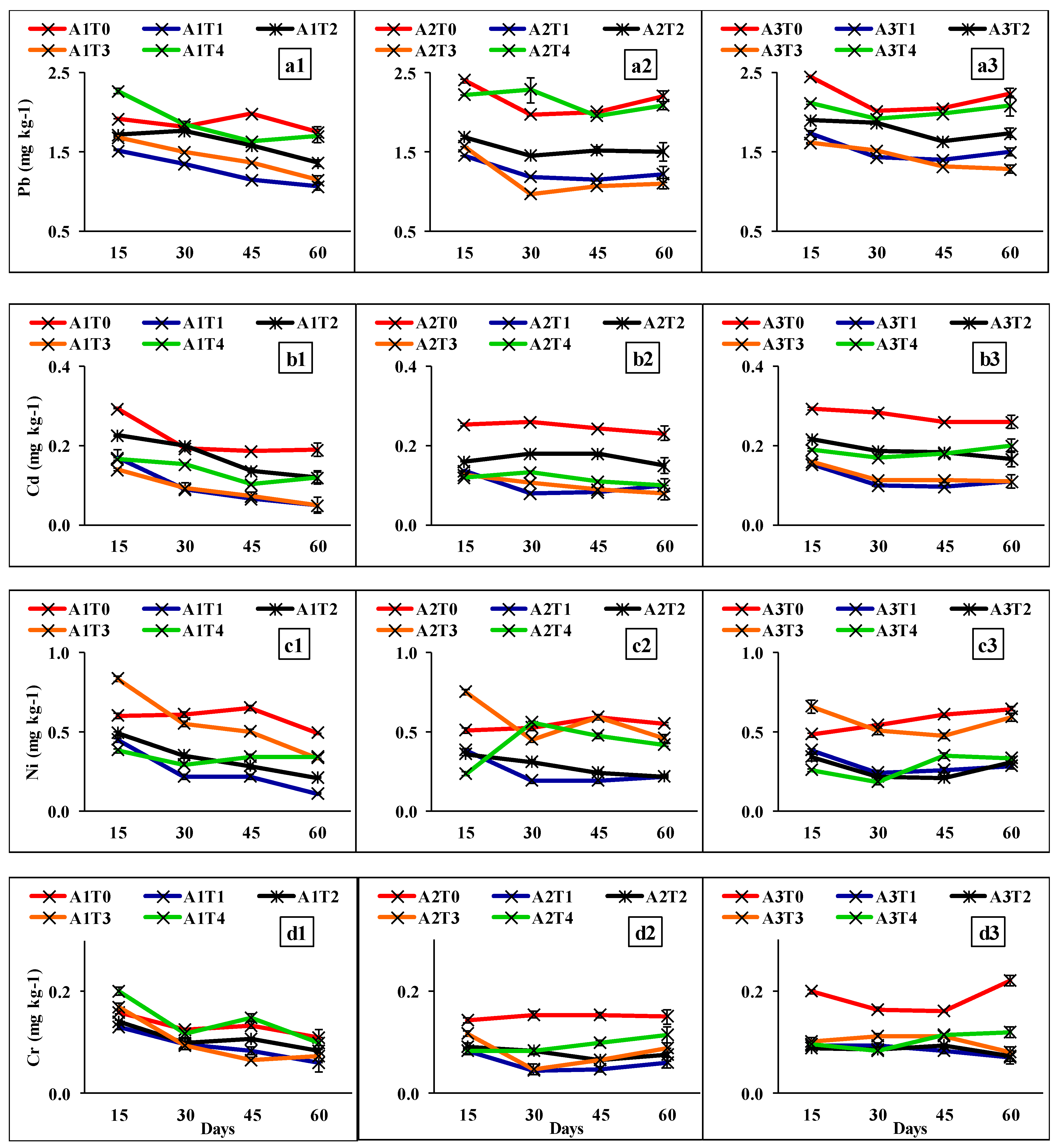 Molecules 26 07019 g001