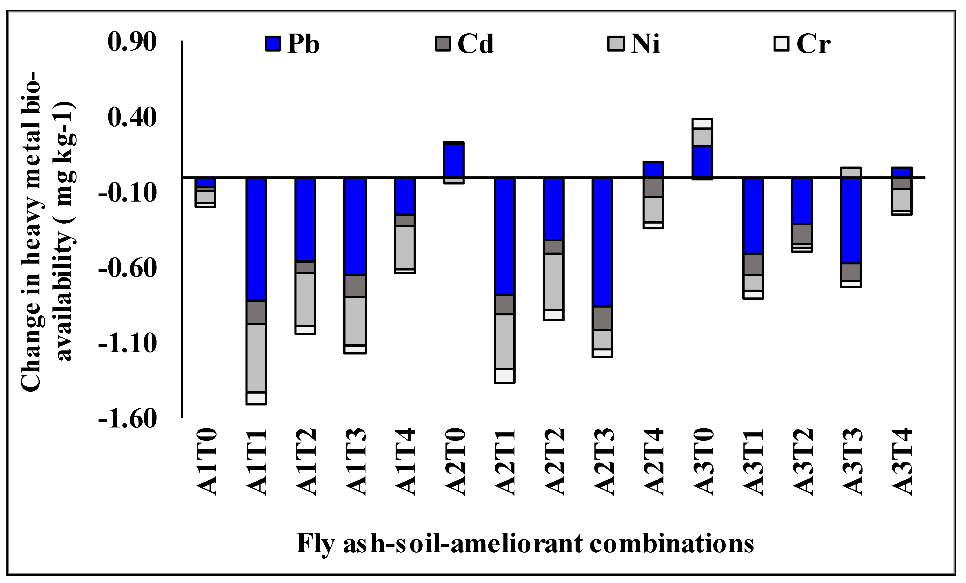 Molecules 26 07019 g004