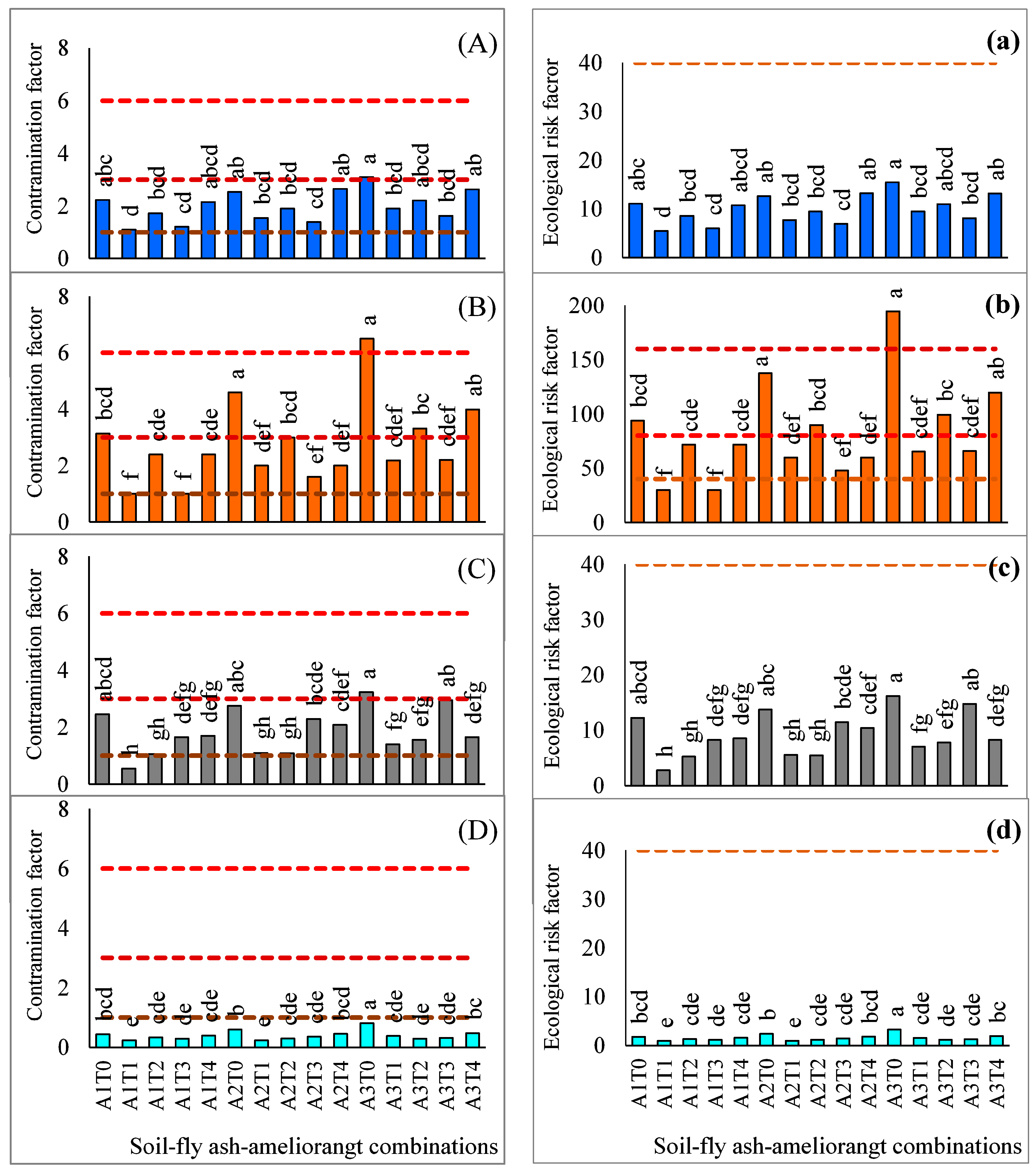 Molecules 26 07019 g006