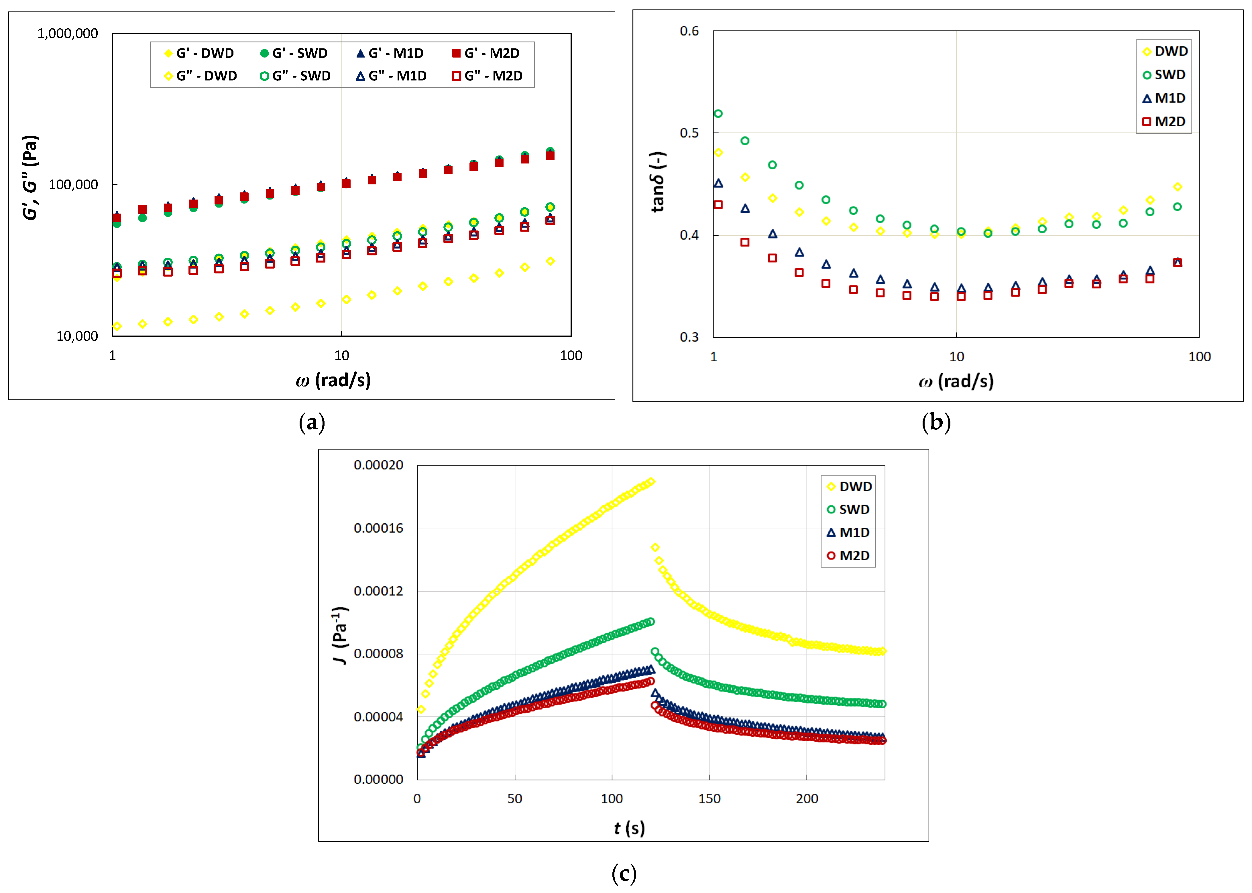 Molecules 26 07033 g002