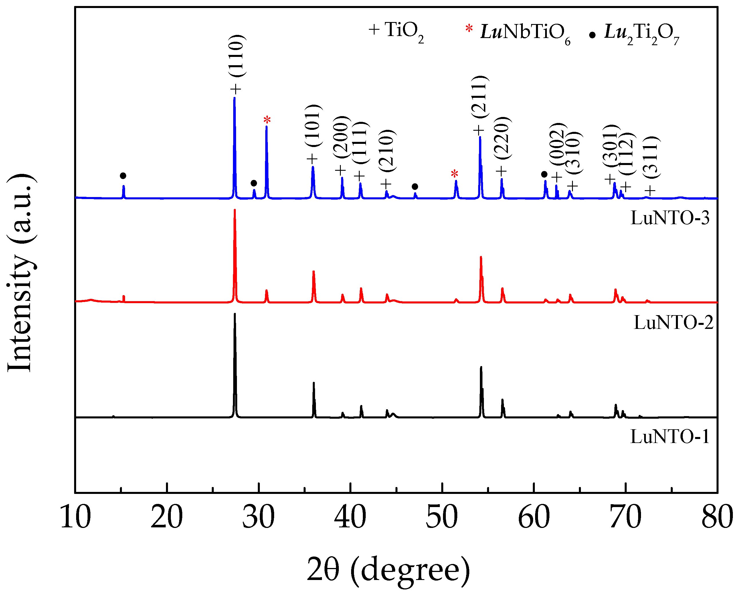 Molecules 26 07041 g001