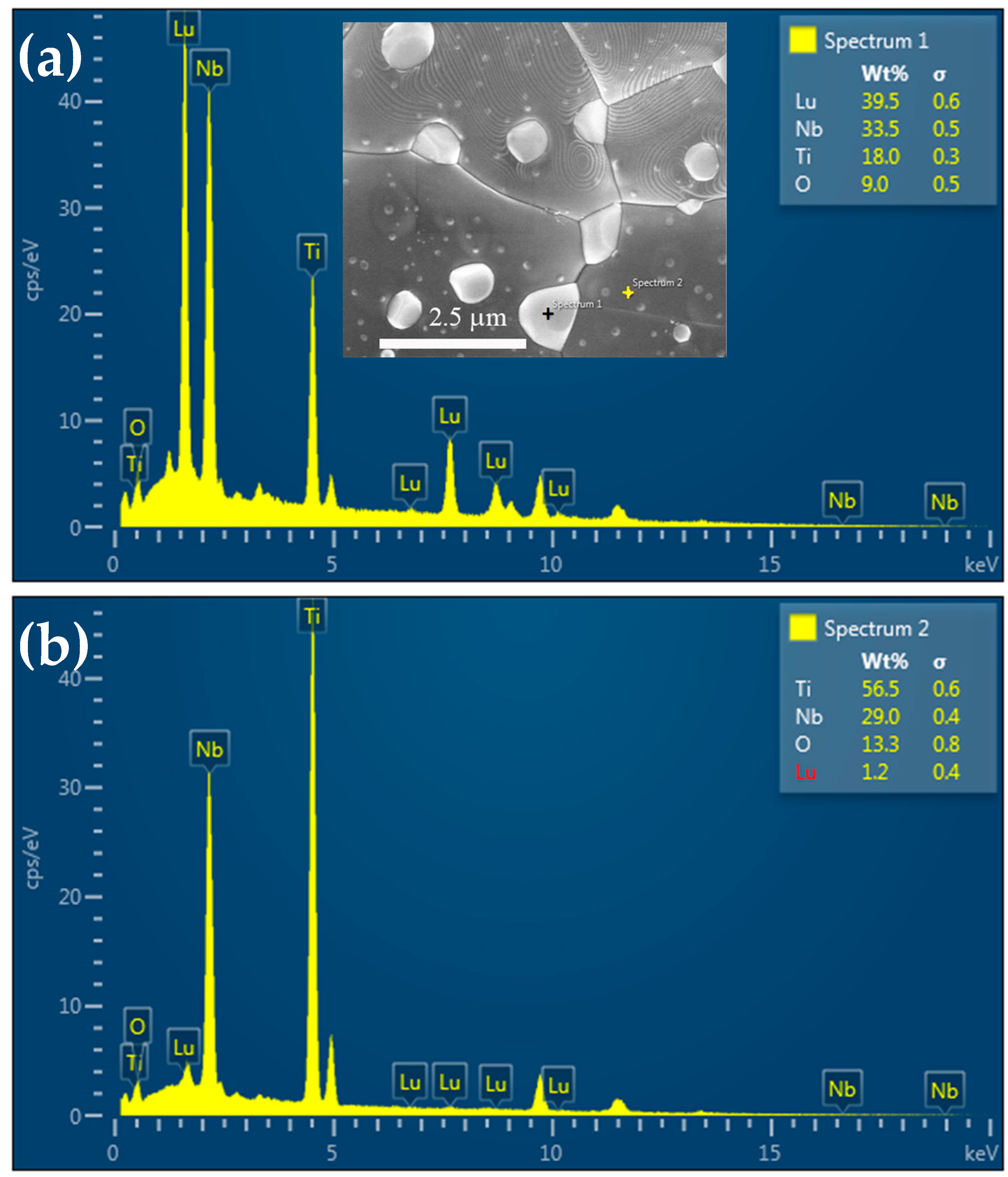 Molecules 26 07041 g004