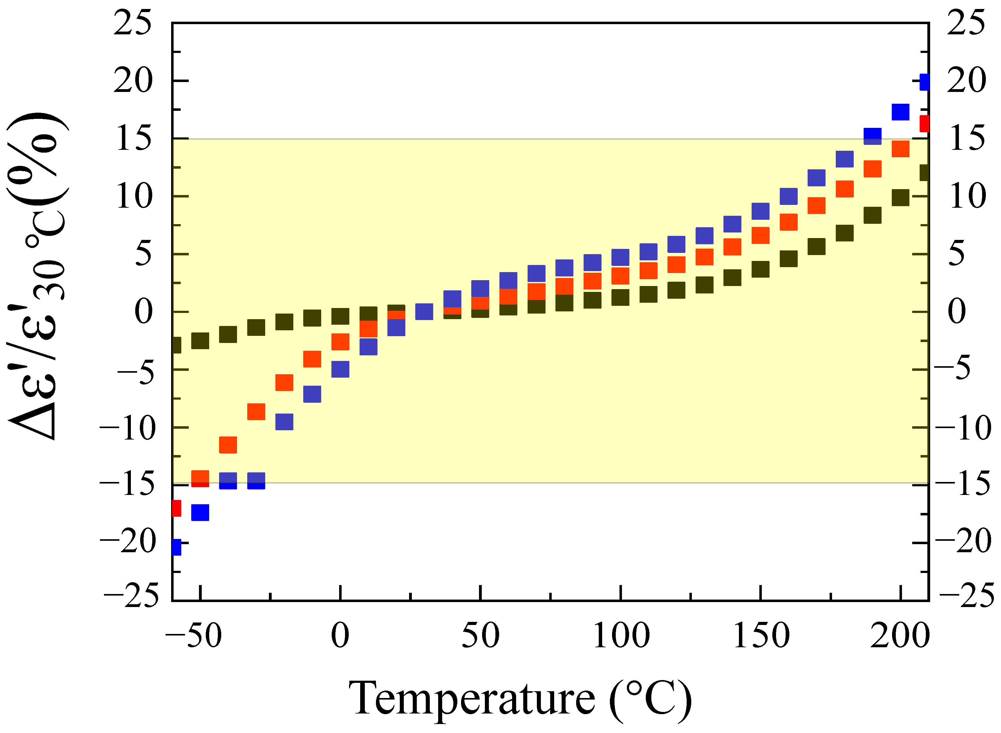Molecules 26 07041 g009