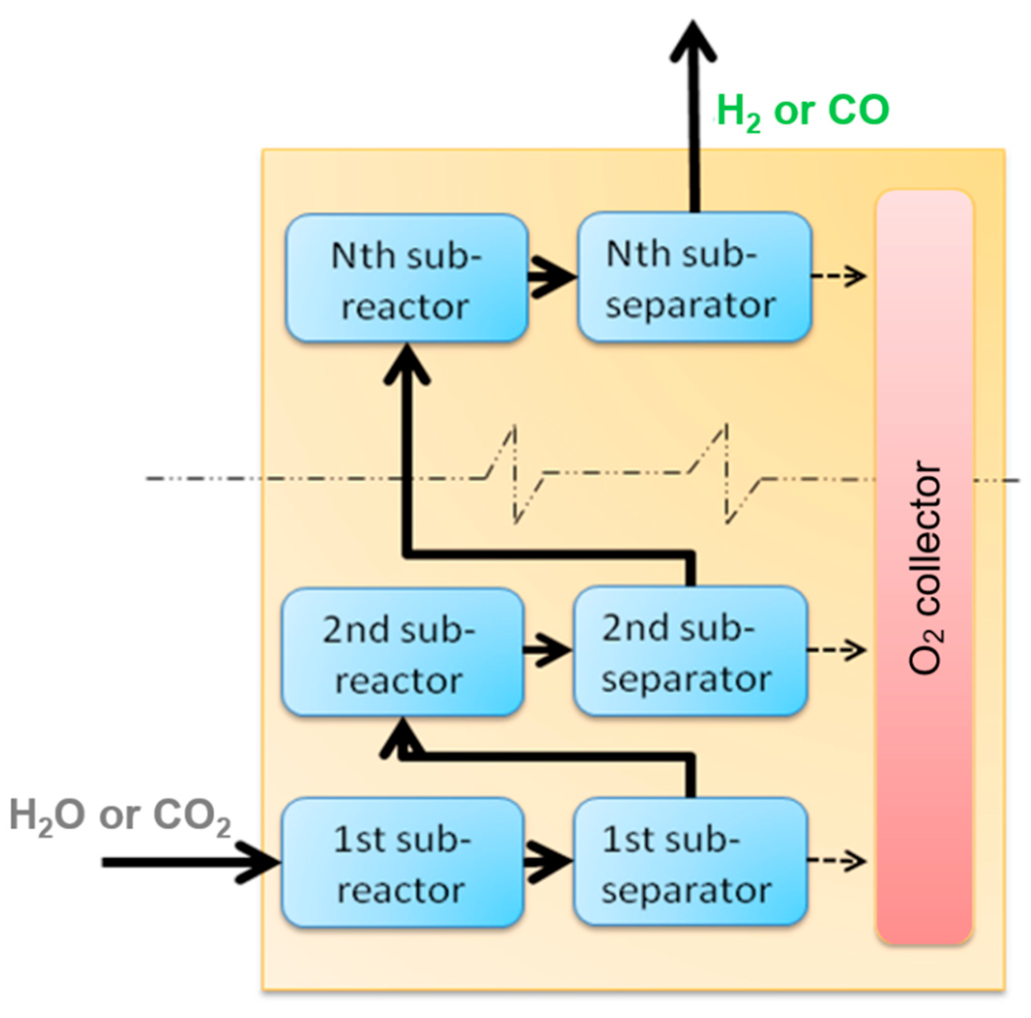 Molecules 26 07047 g002