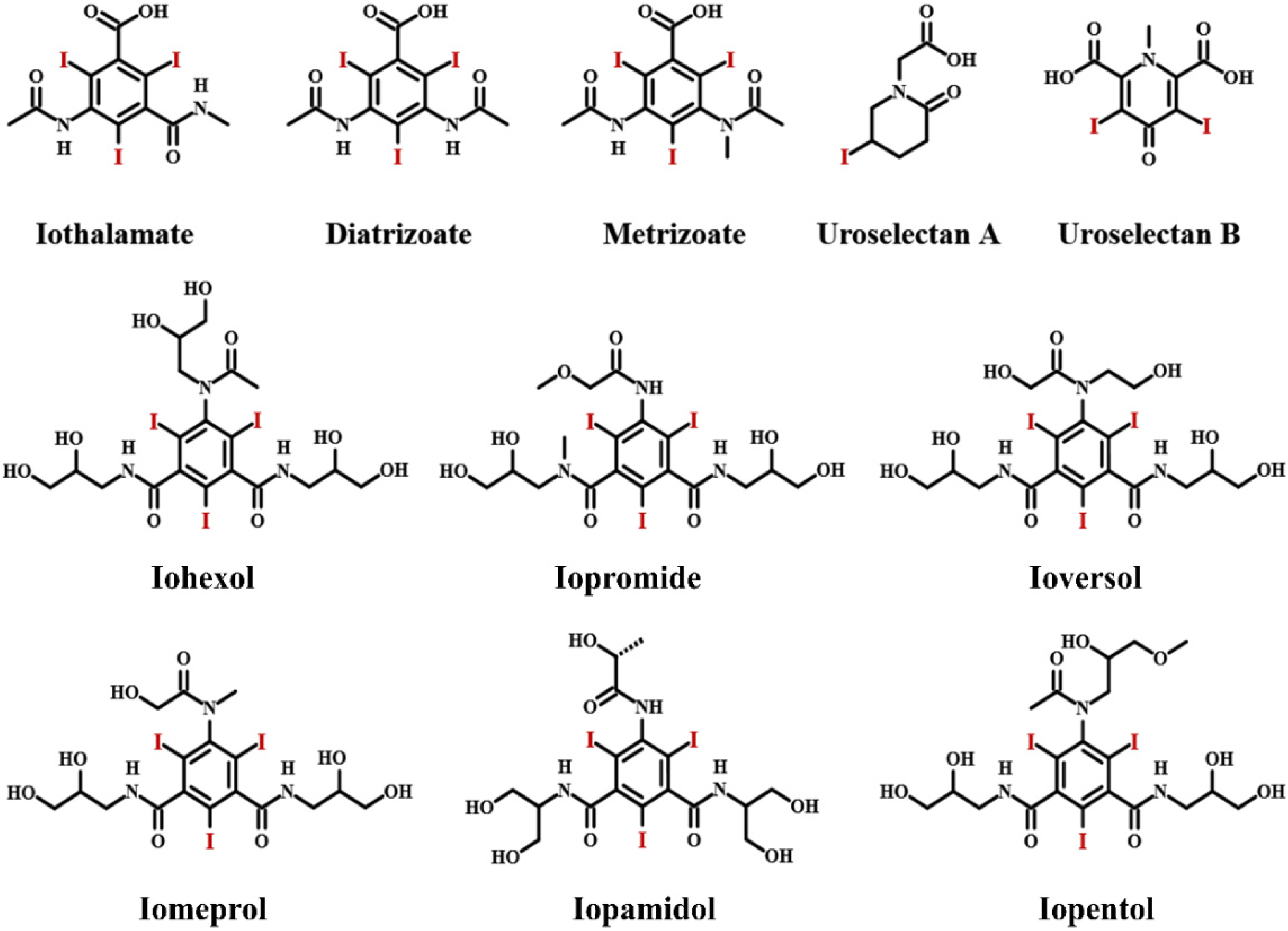 Molecules 26 07063 g001 Molecules 26 07063 g001