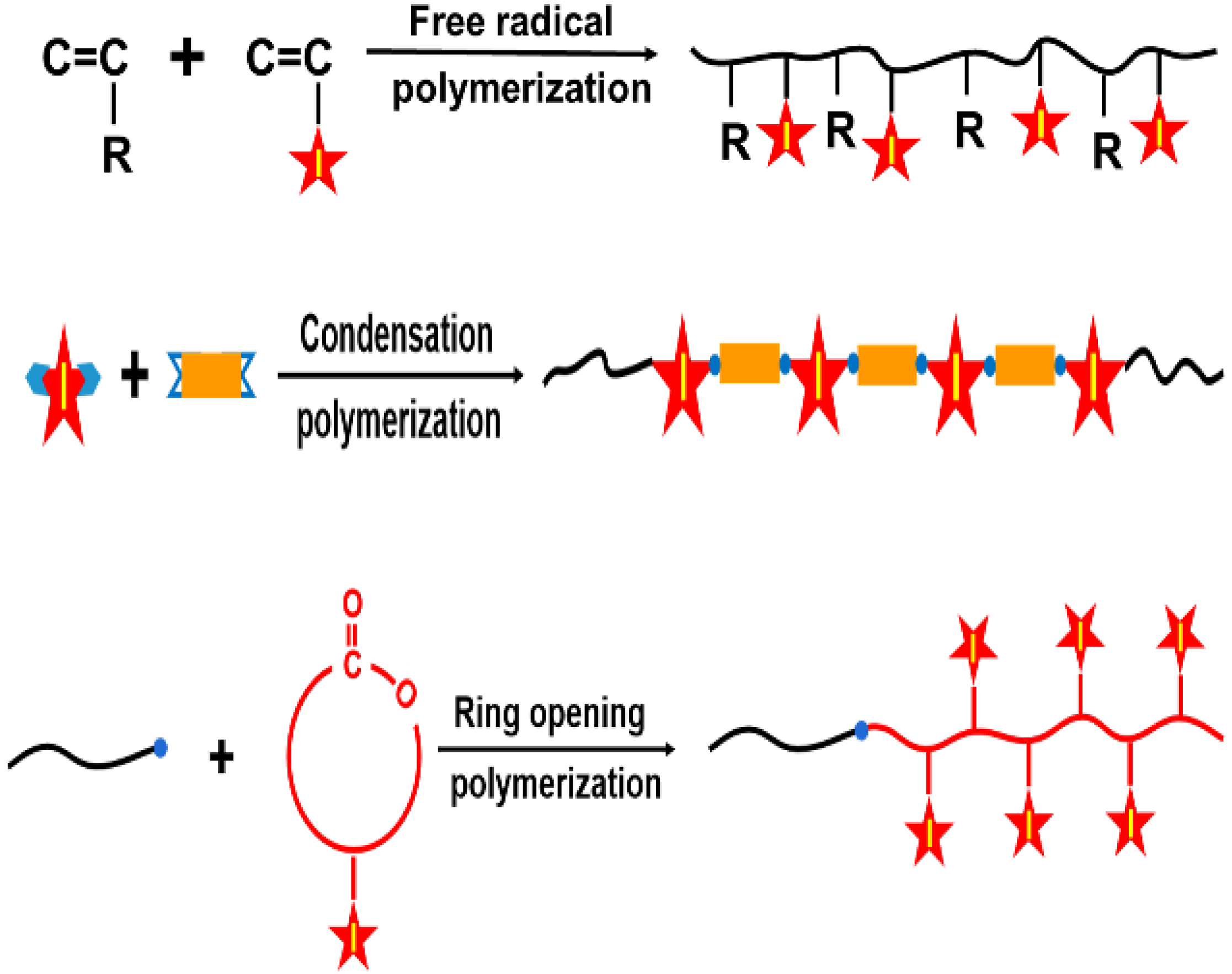 Molecules 26 07063 g003 Molecules 26 07063 g003