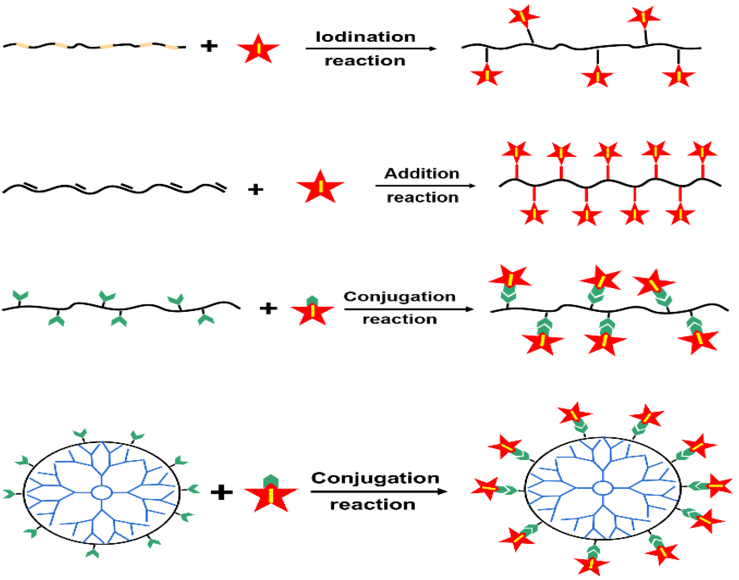 Molecules 26 07063 g004 Molecules 26 07063 g004