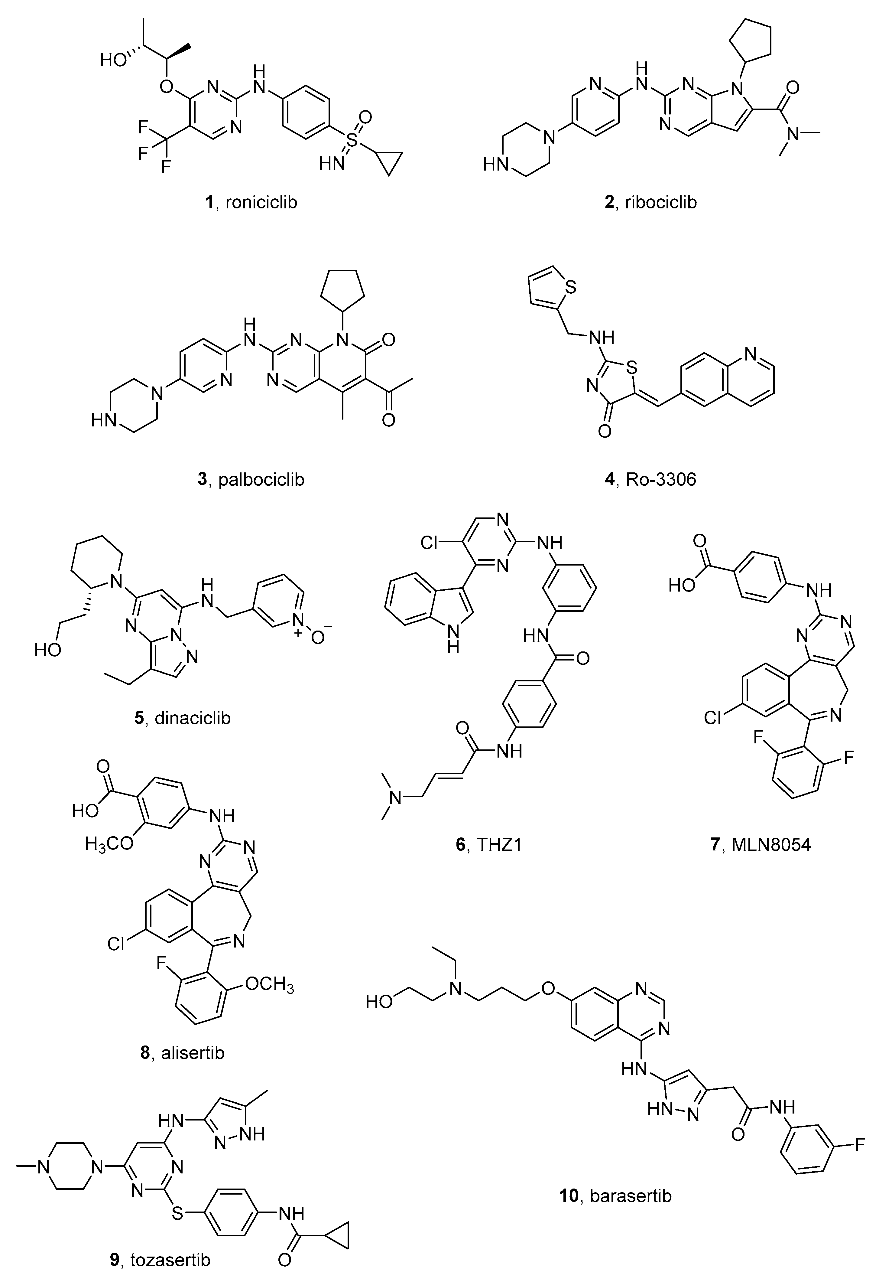 Molecules 26 07069 g002 Molecules 26 07069 g002