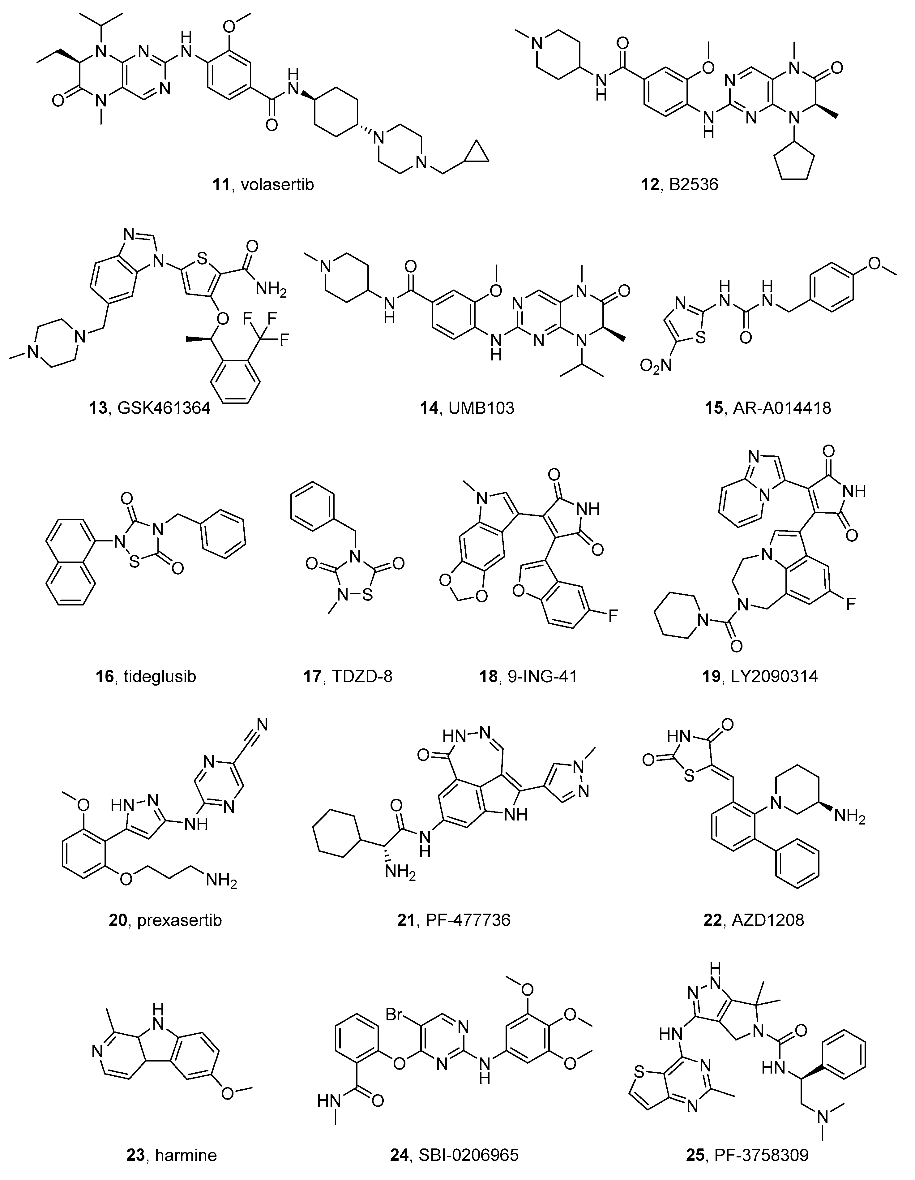 Molecules 26 07069 g003 Molecules 26 07069 g003