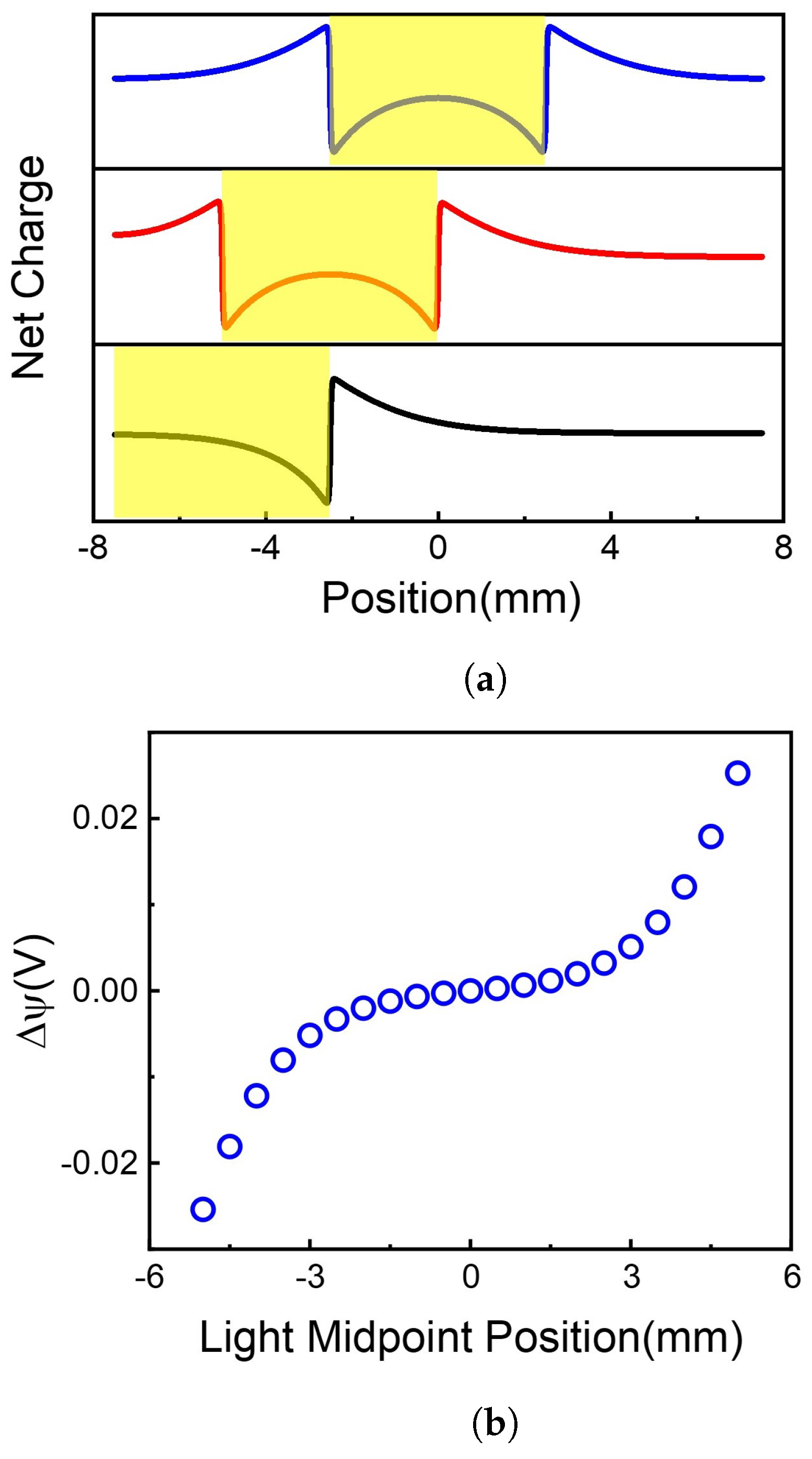 Molecules 26 07078 g003 Molecules 26 07078 g003