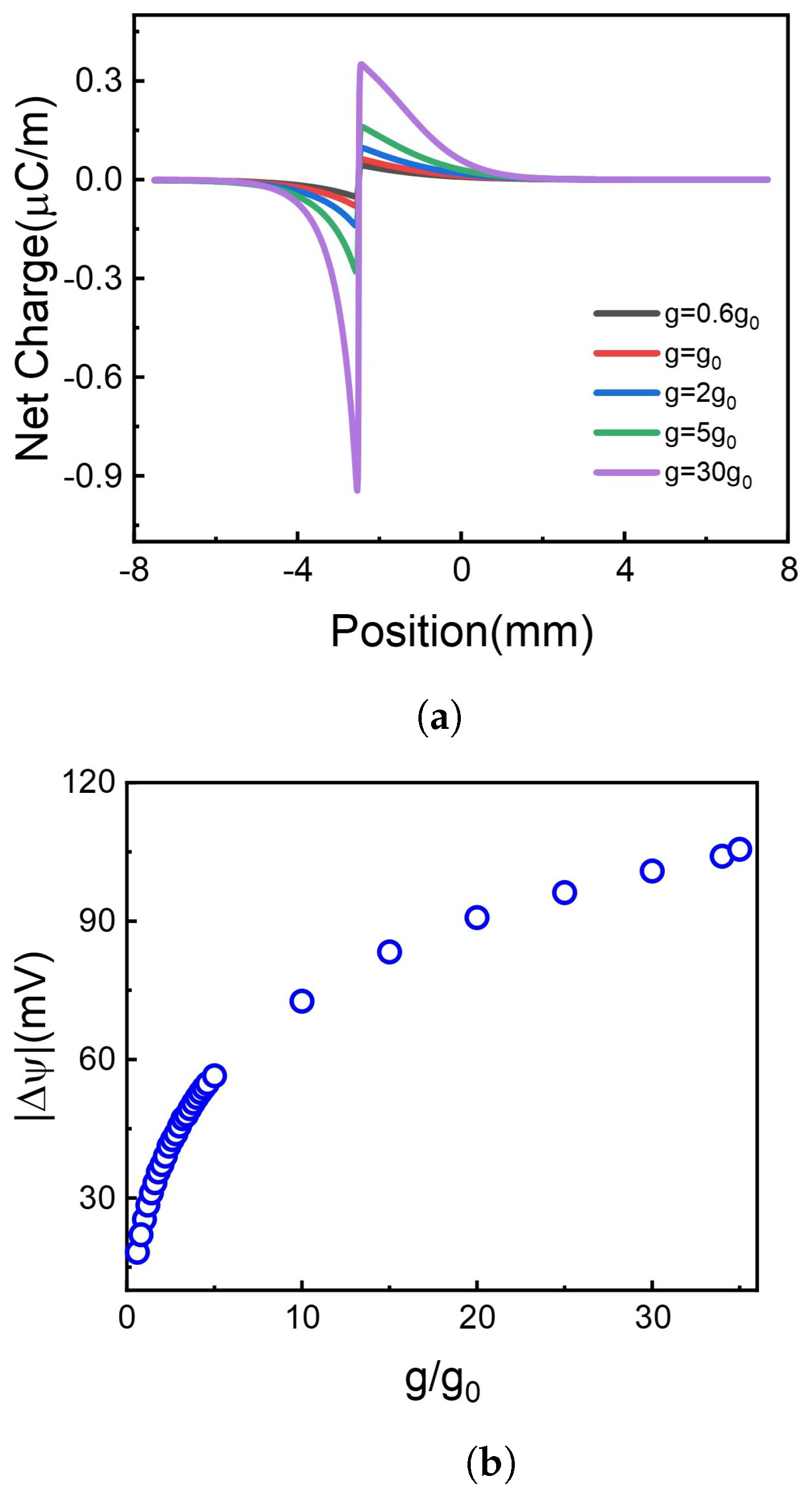 Molecules 26 07078 g004 Molecules 26 07078 g004