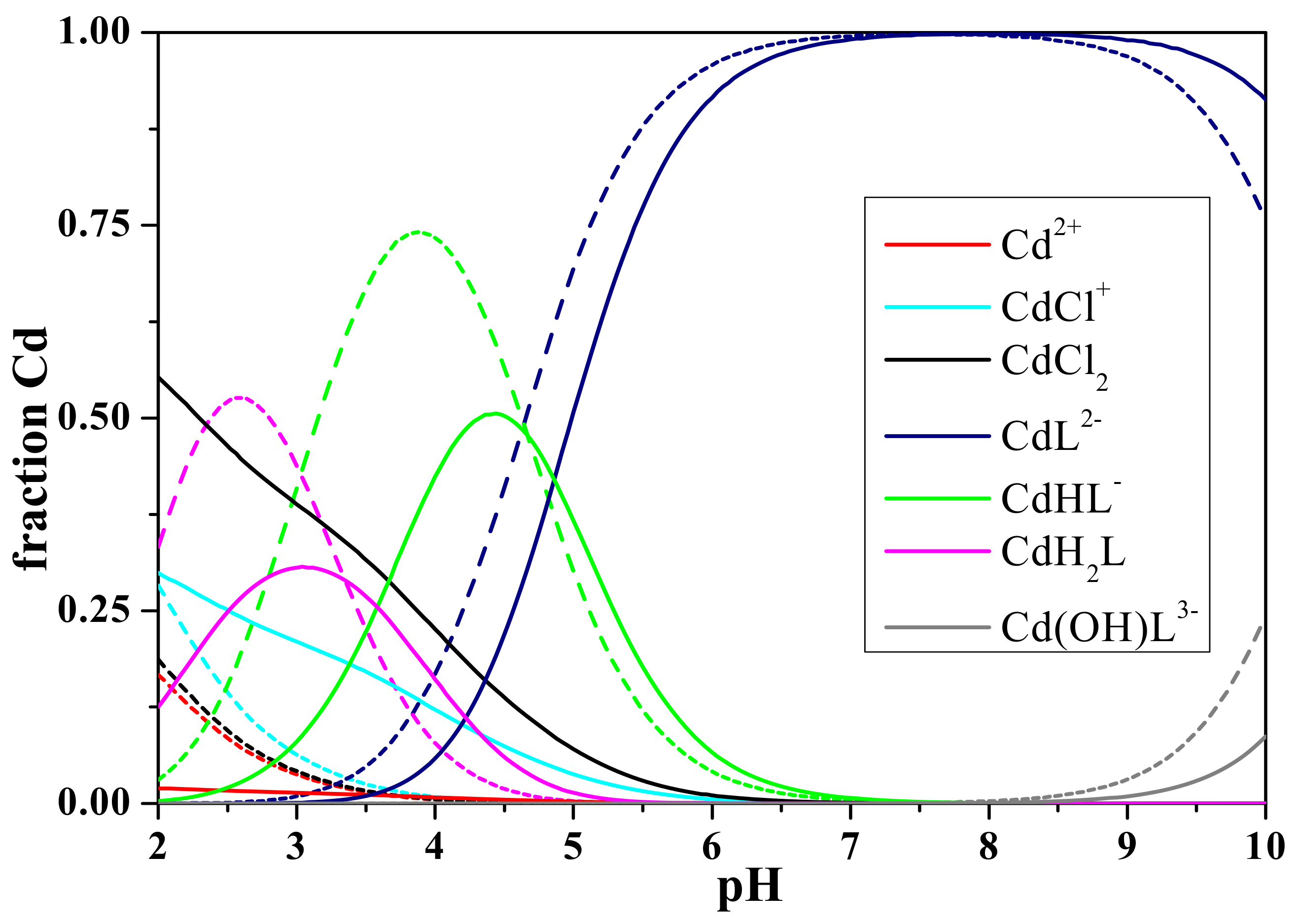 Molecules 26 07087 g002