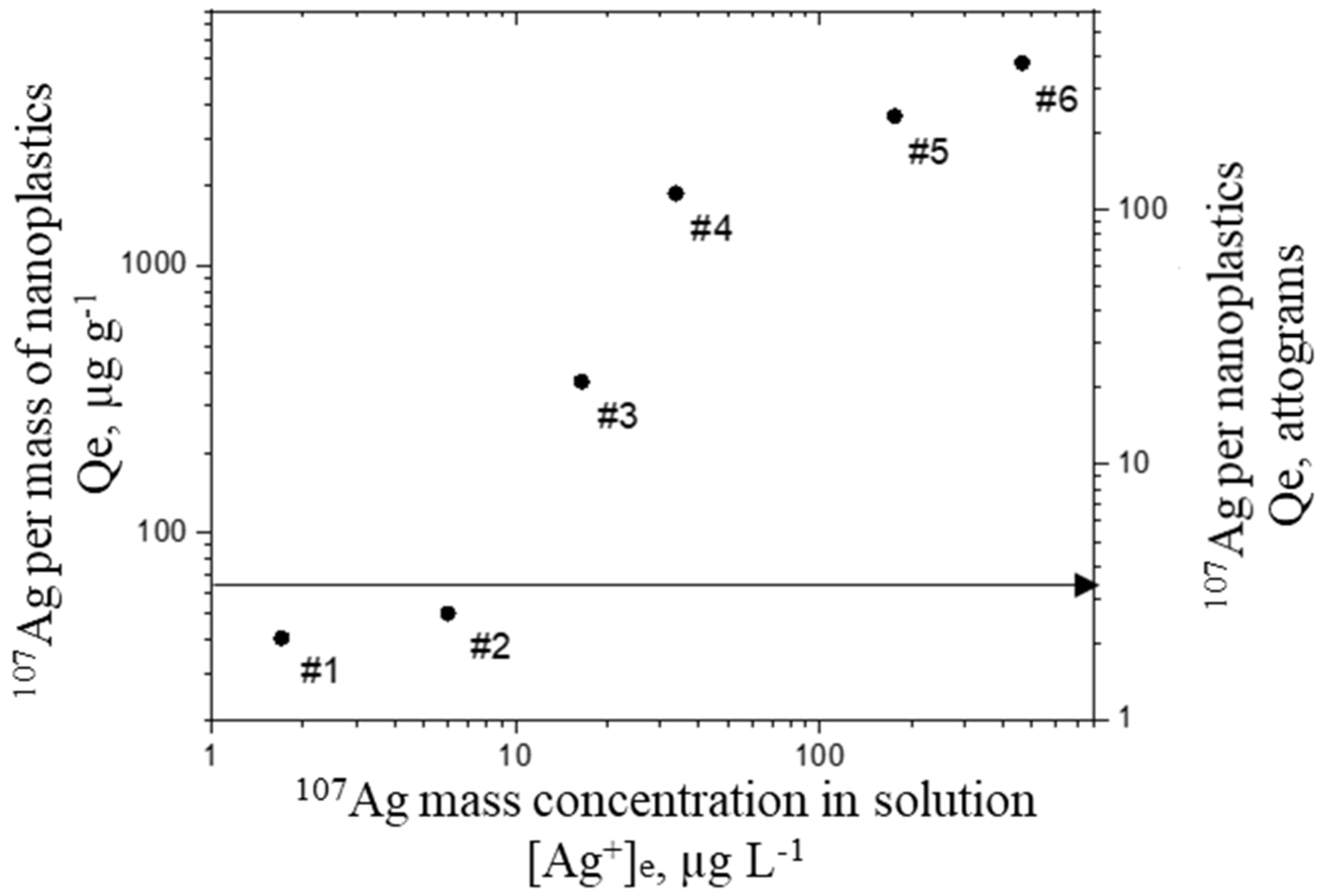Molecules 26 07093 g002