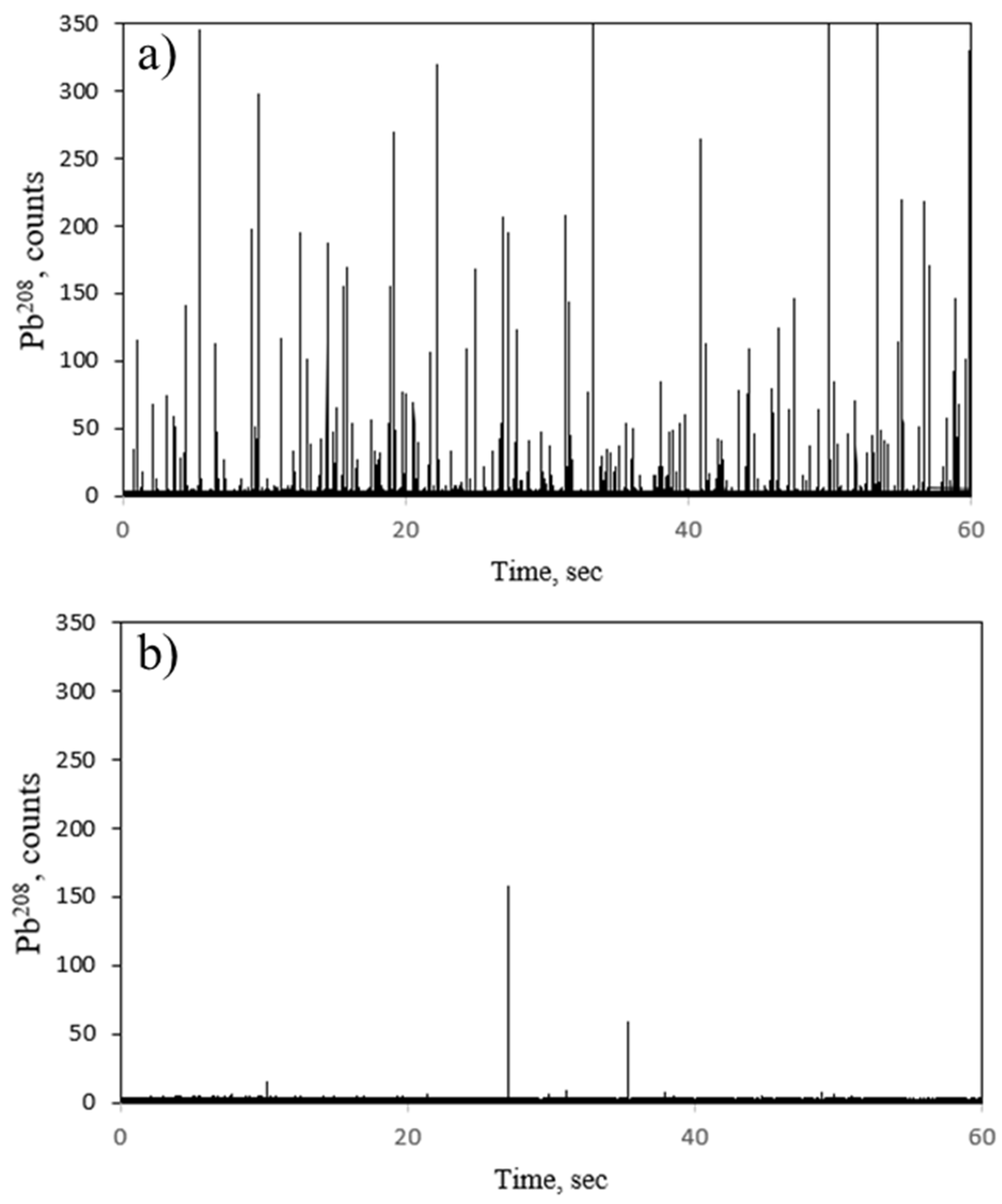 Molecules 26 07093 g004
