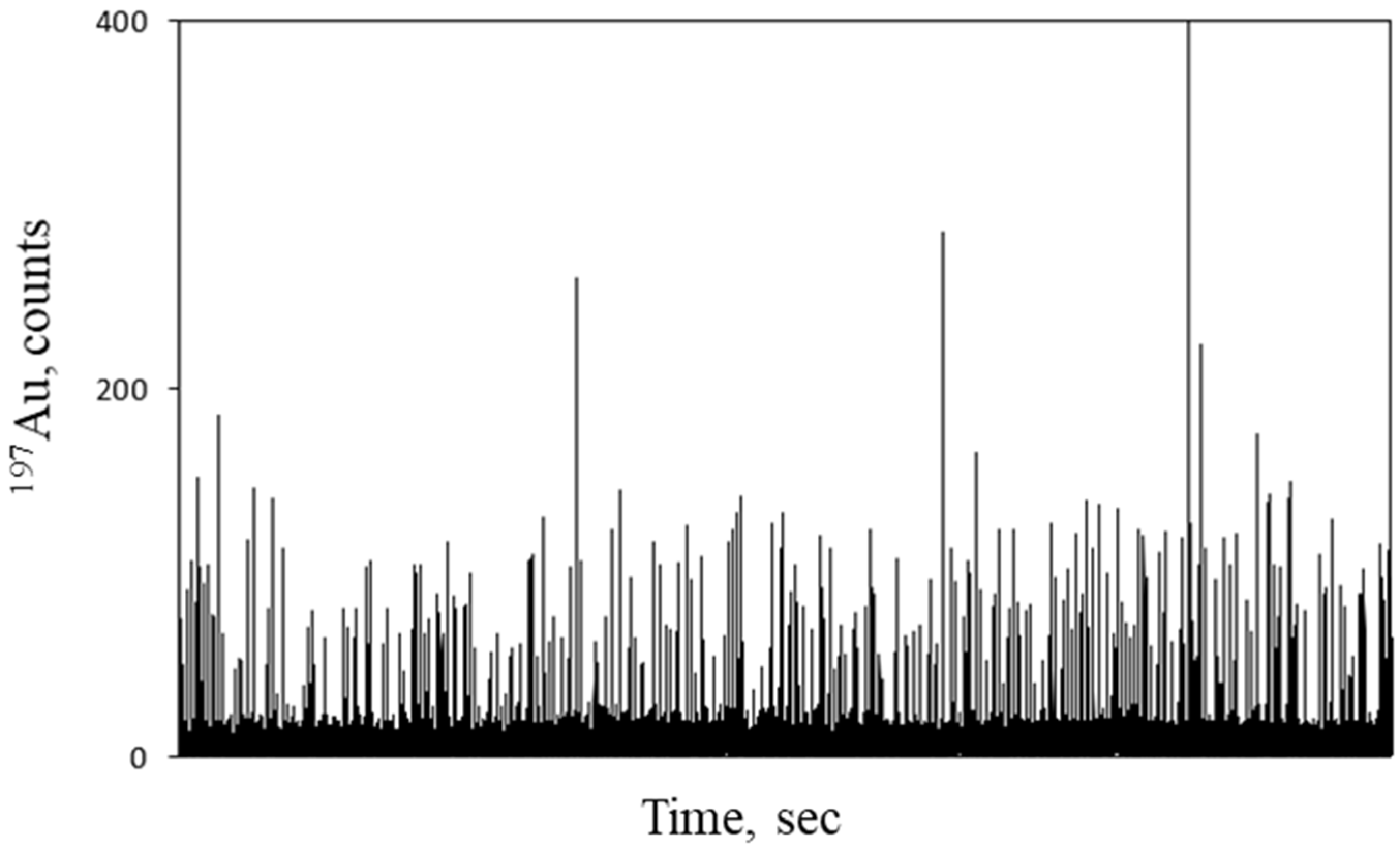 Molecules 26 07093 g005