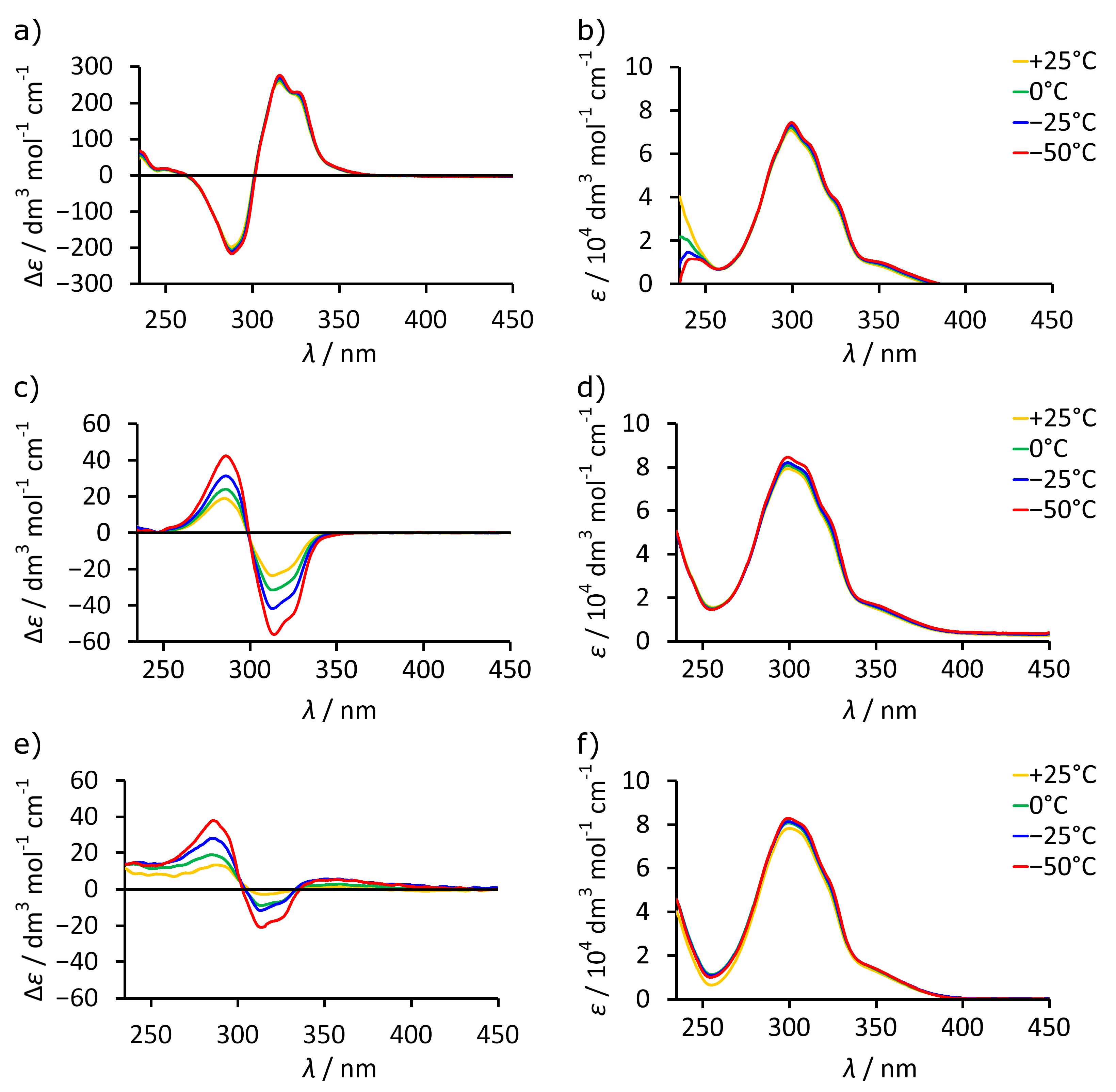 Molecules 26 07100 g002