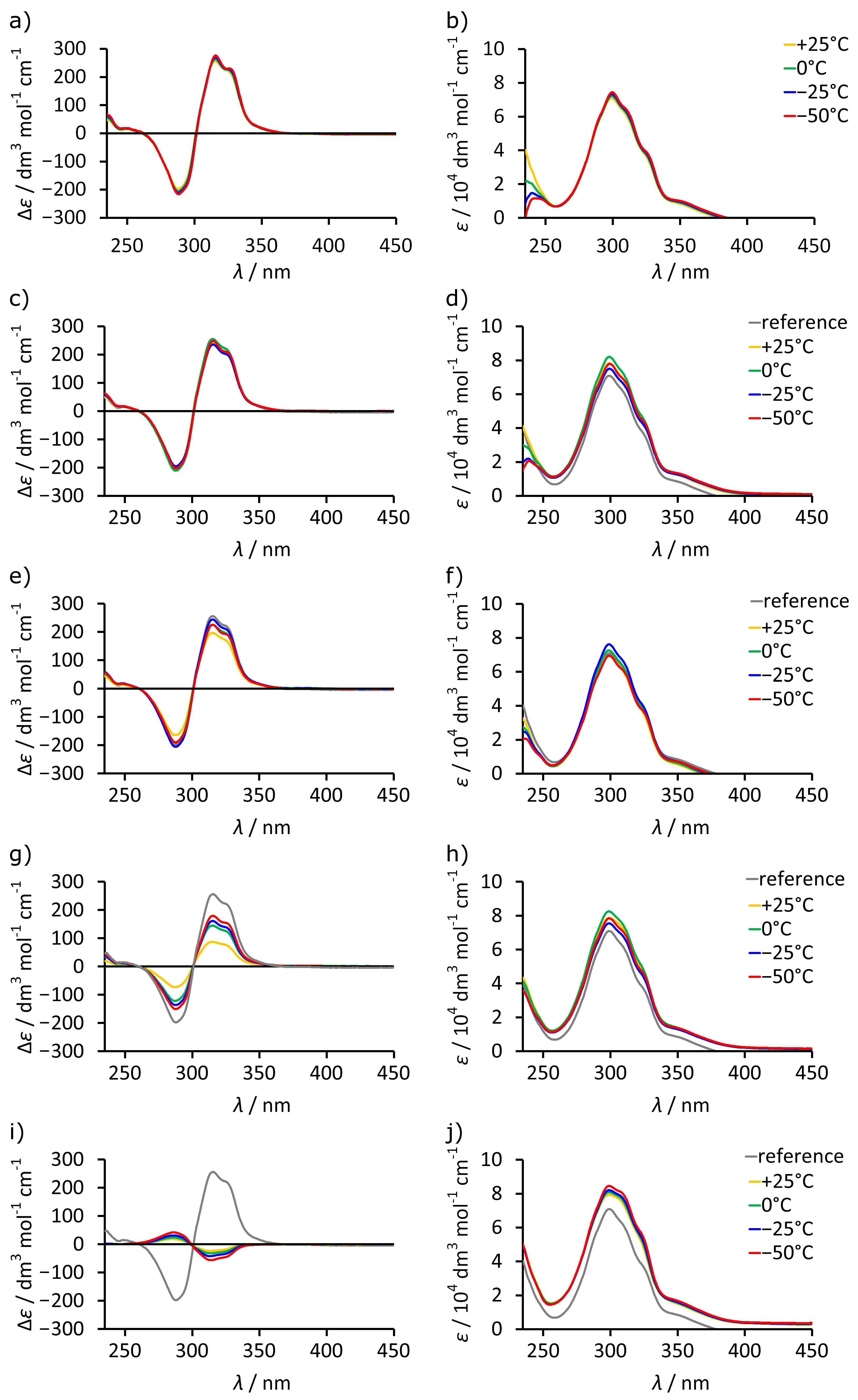 Molecules 26 07100 g006