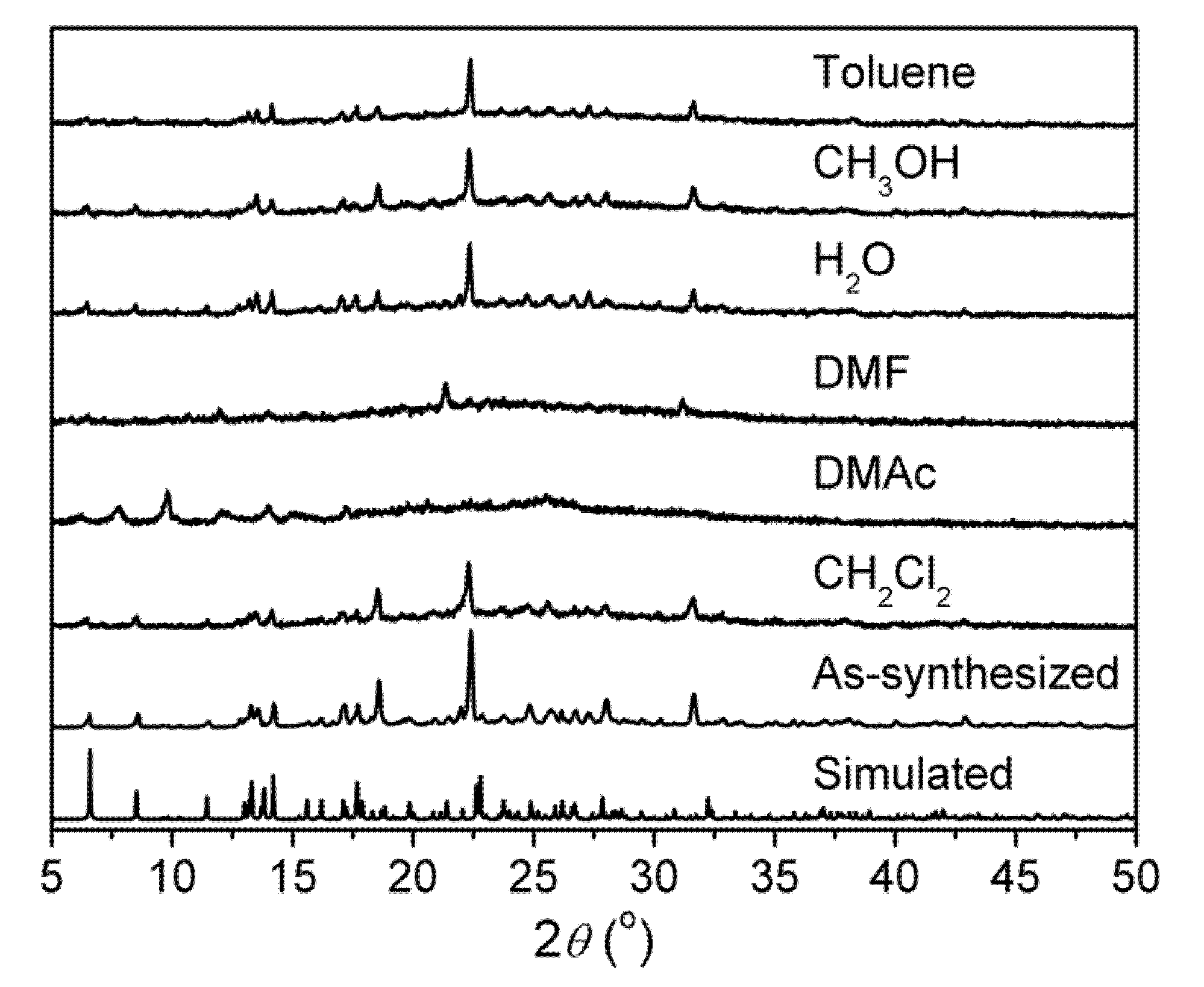 Molecules 26 07103 g002