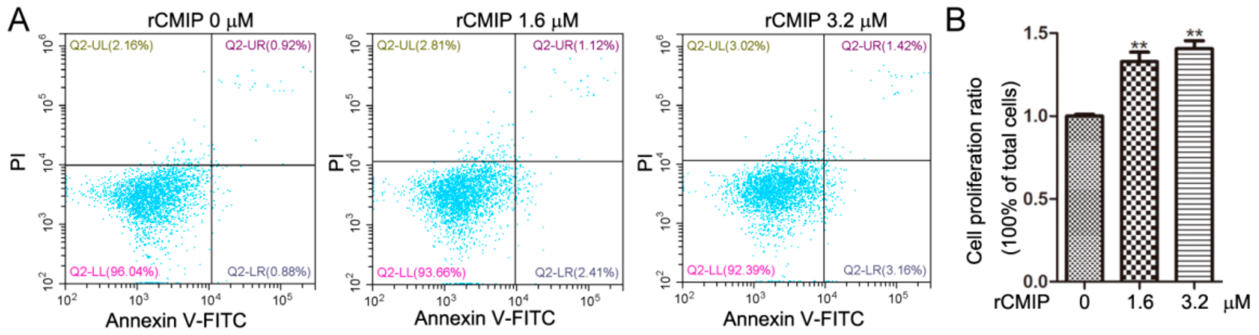 Molecules 26 07107 g003