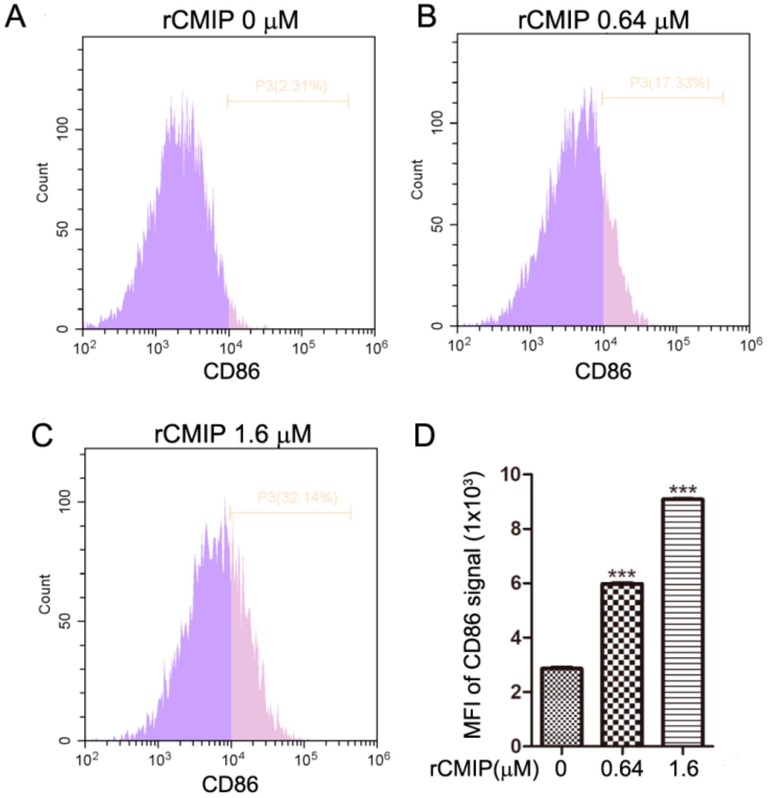 Molecules 26 07107 g004