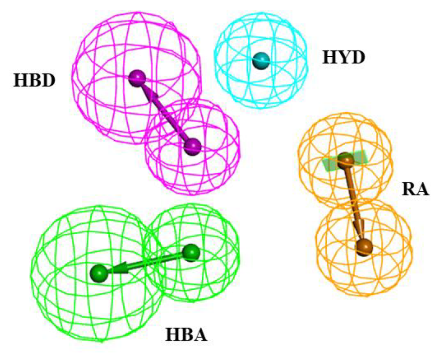 Molecules 26 07129 g001