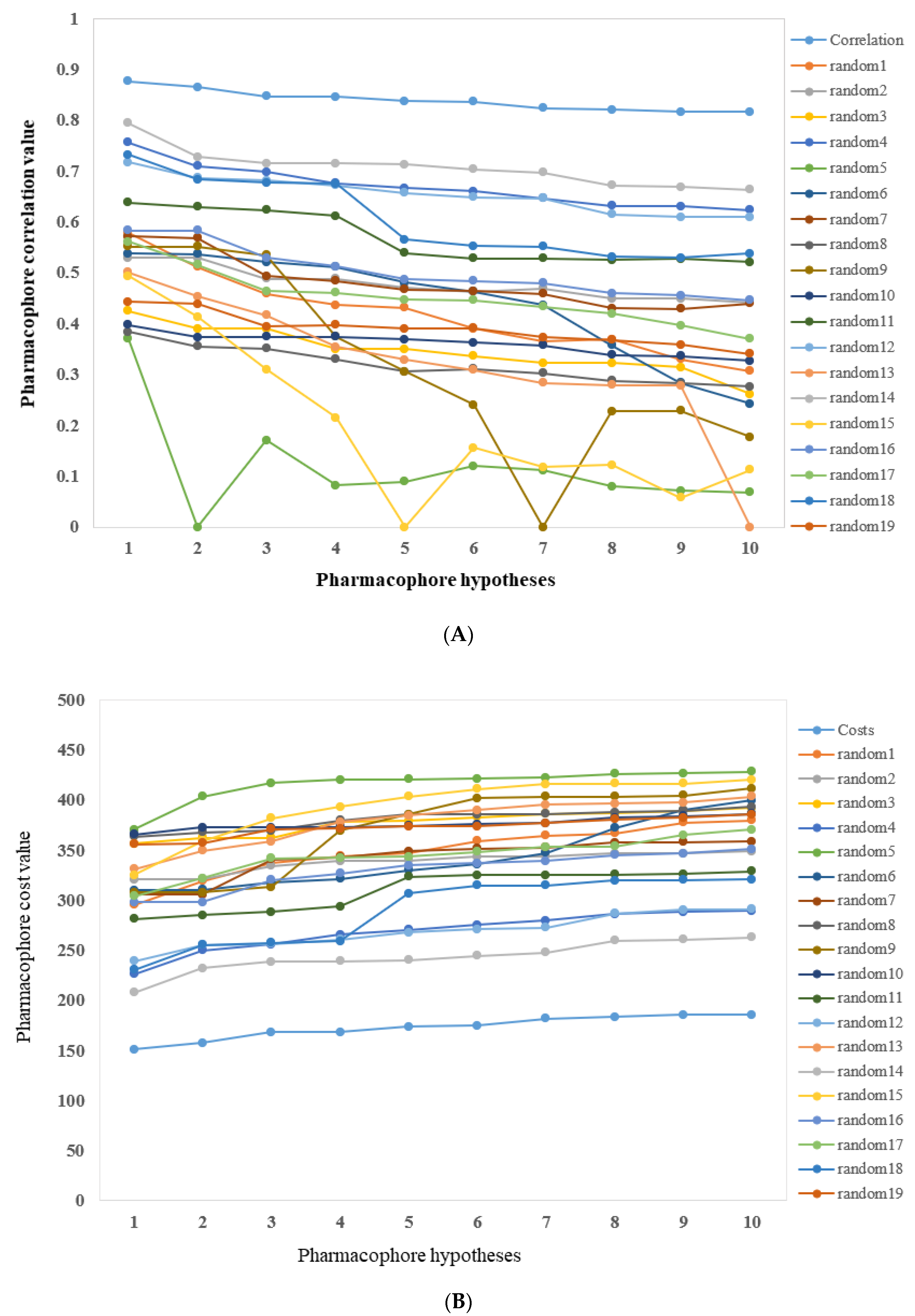 Molecules 26 07129 g003