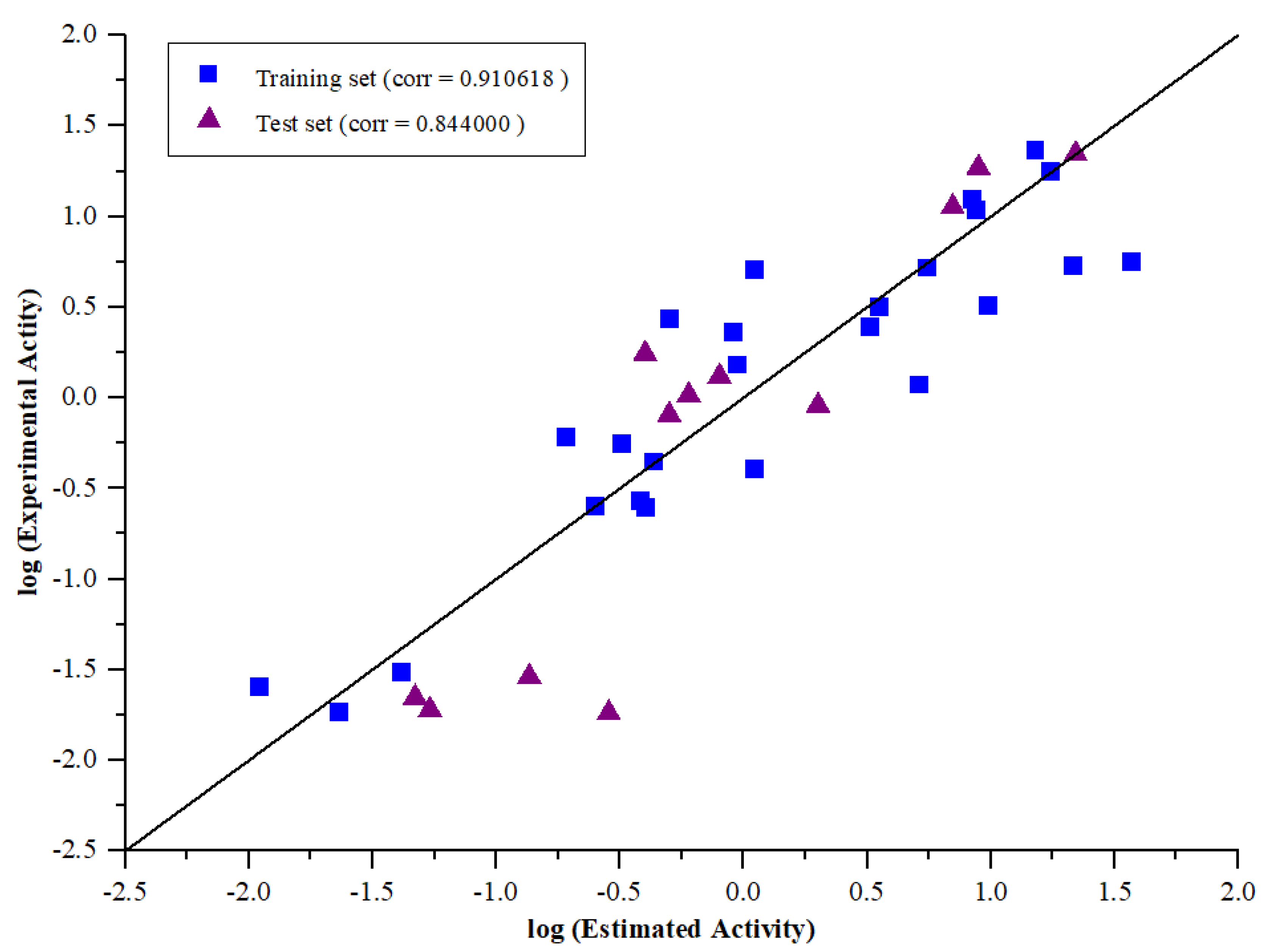 Molecules 26 07129 g004