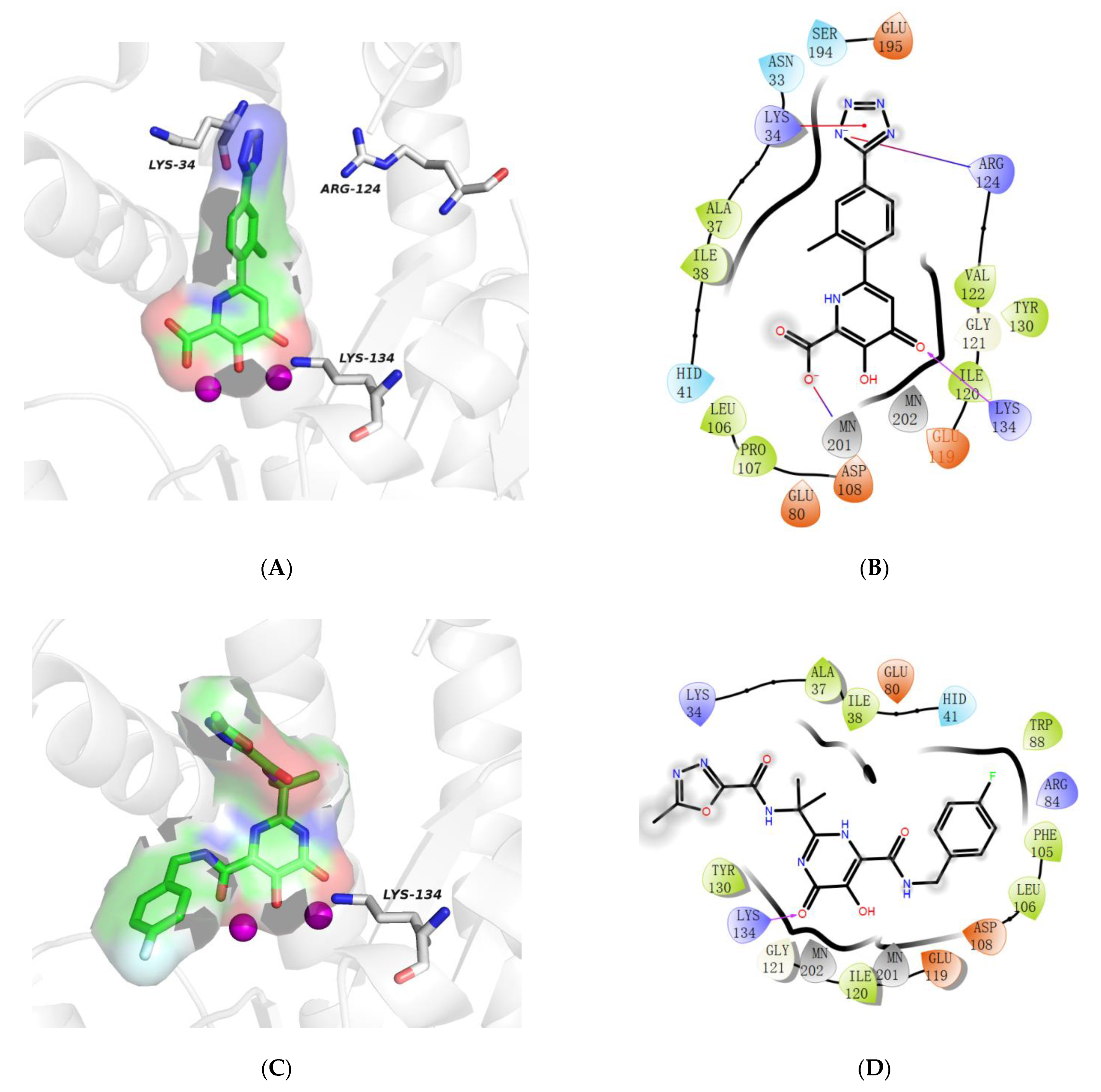 Molecules 26 07129 g006