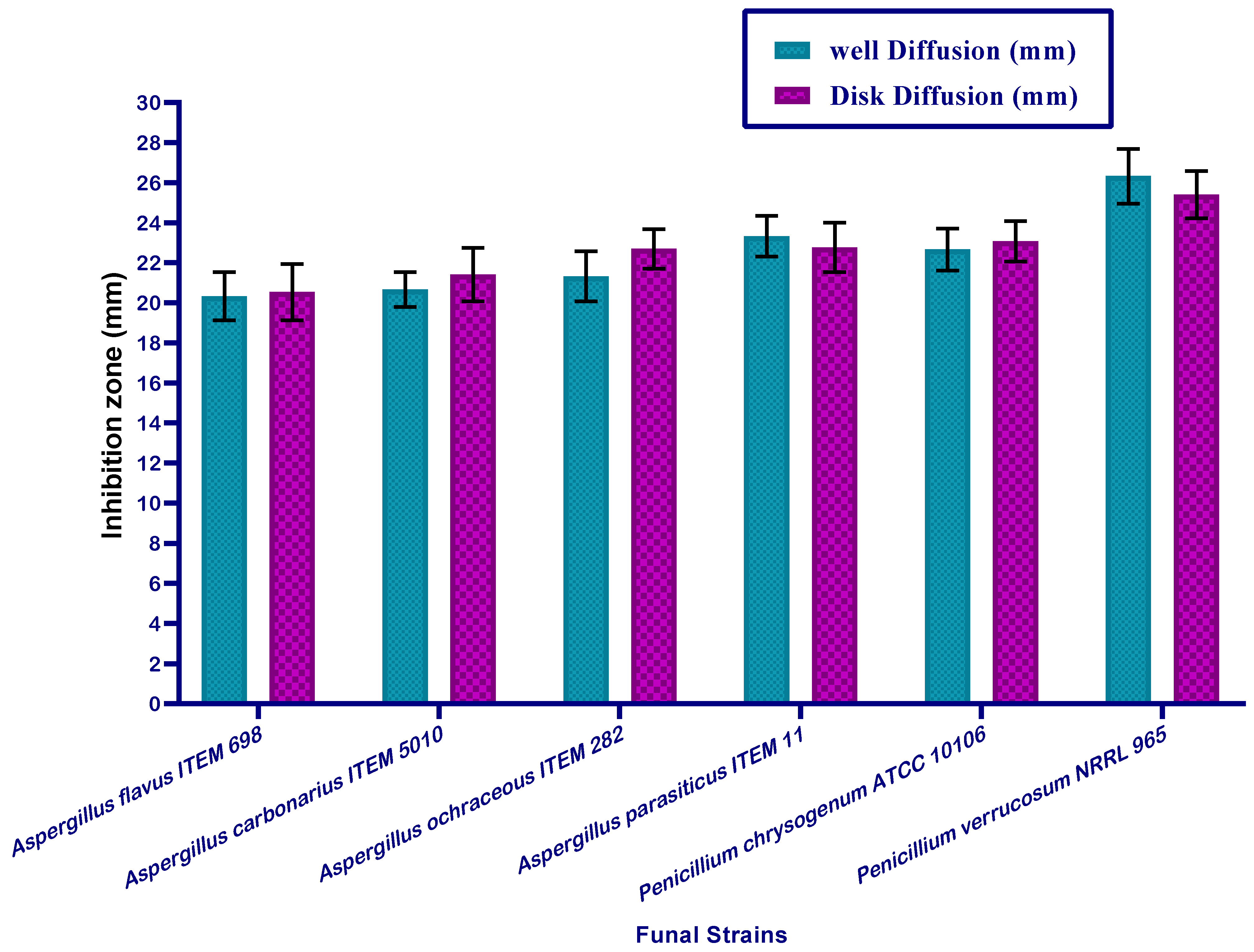 Molecules 26 07130 g002