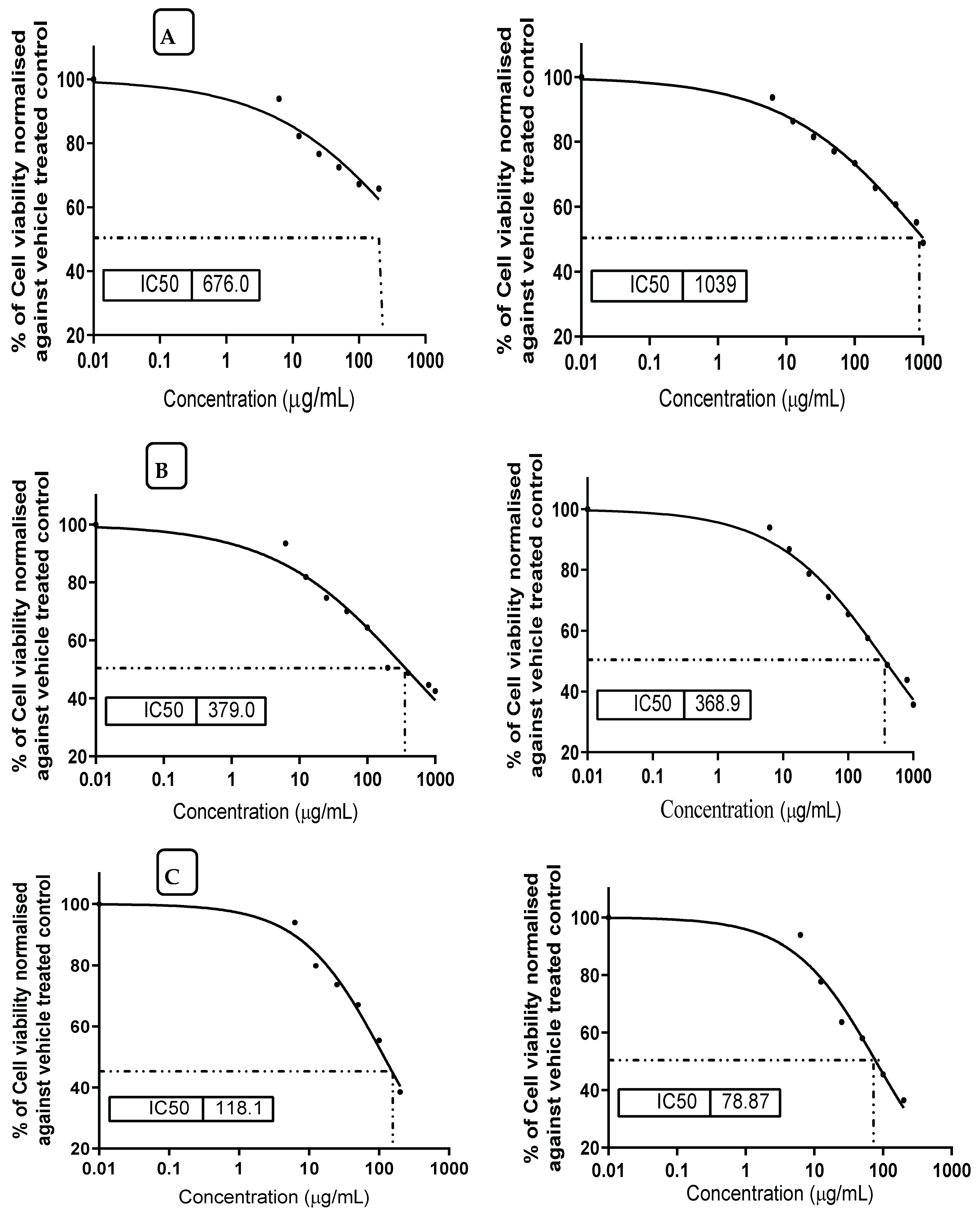 Molecules 26 07130 g004