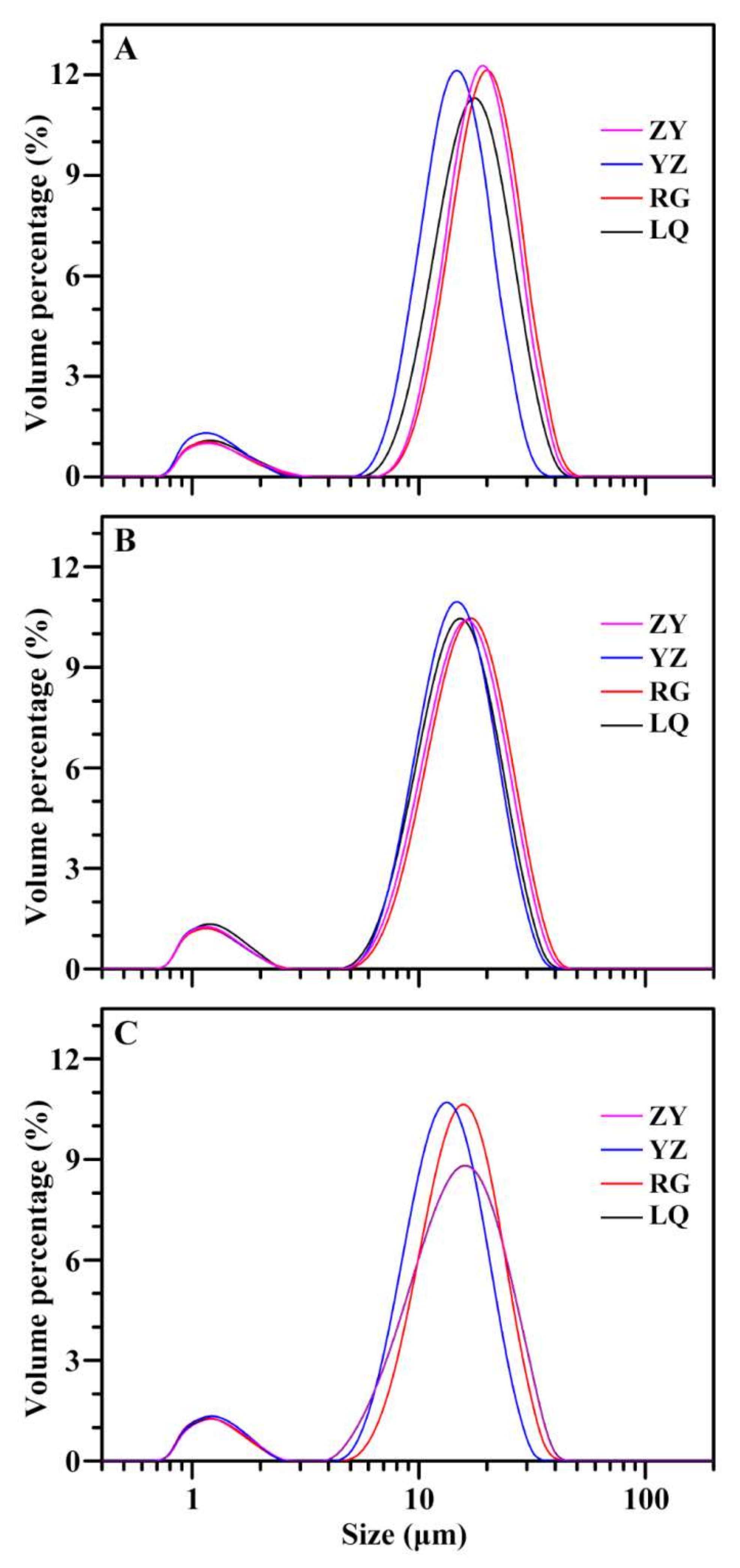 Molecules 26 07137 g001