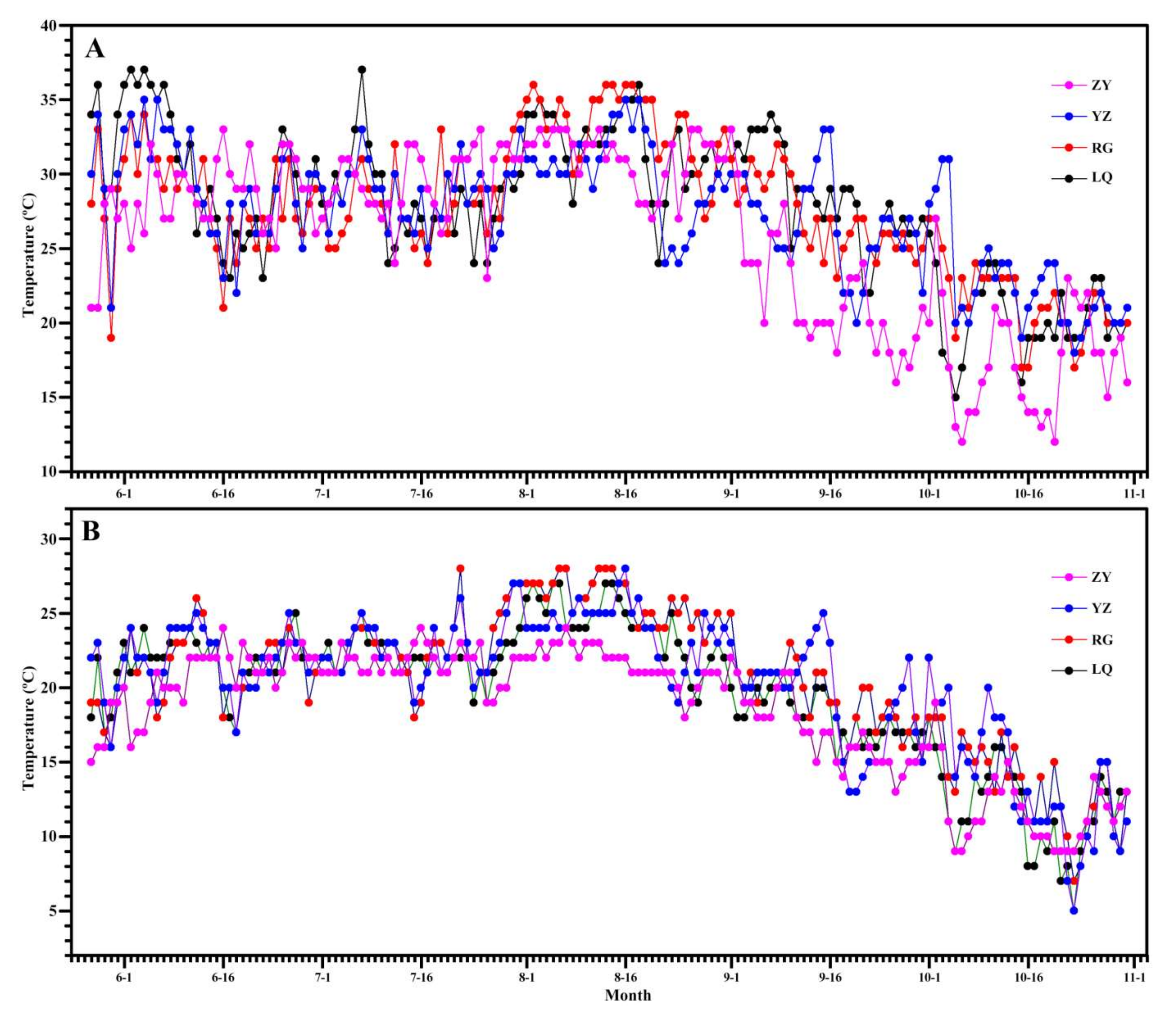 Molecules 26 07137 g003