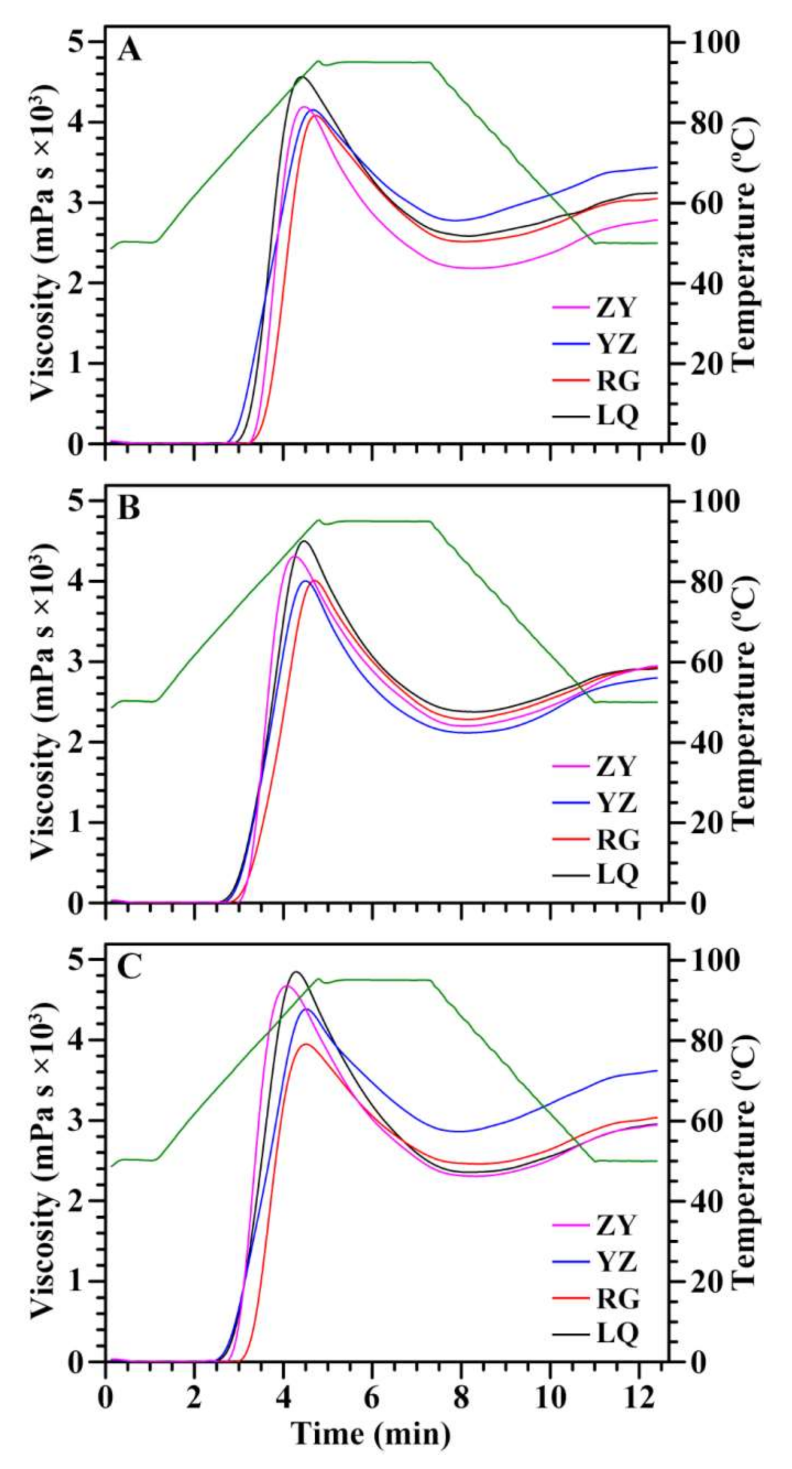 Molecules 26 07137 g007