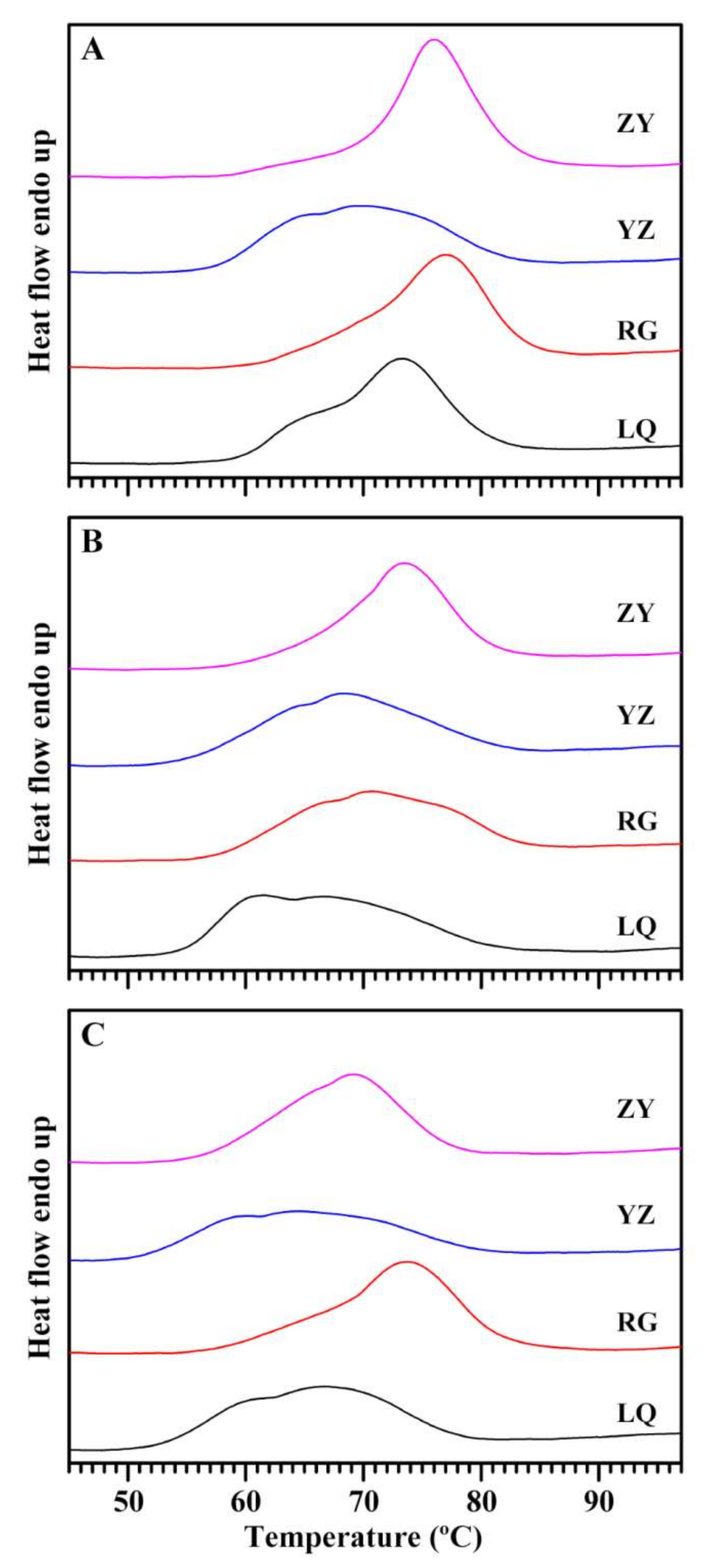 Molecules 26 07137 g008