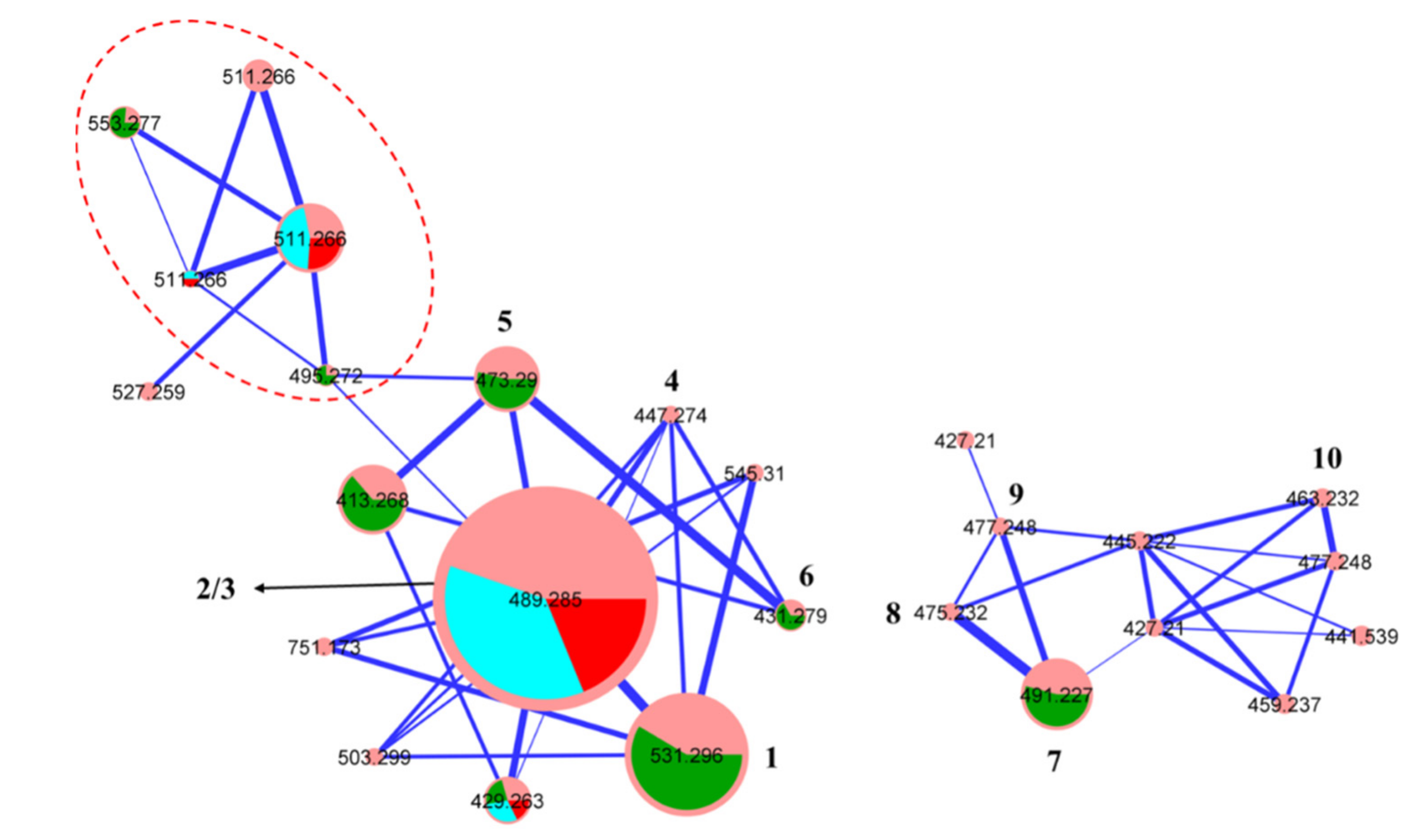 Molecules 26 07144 g002