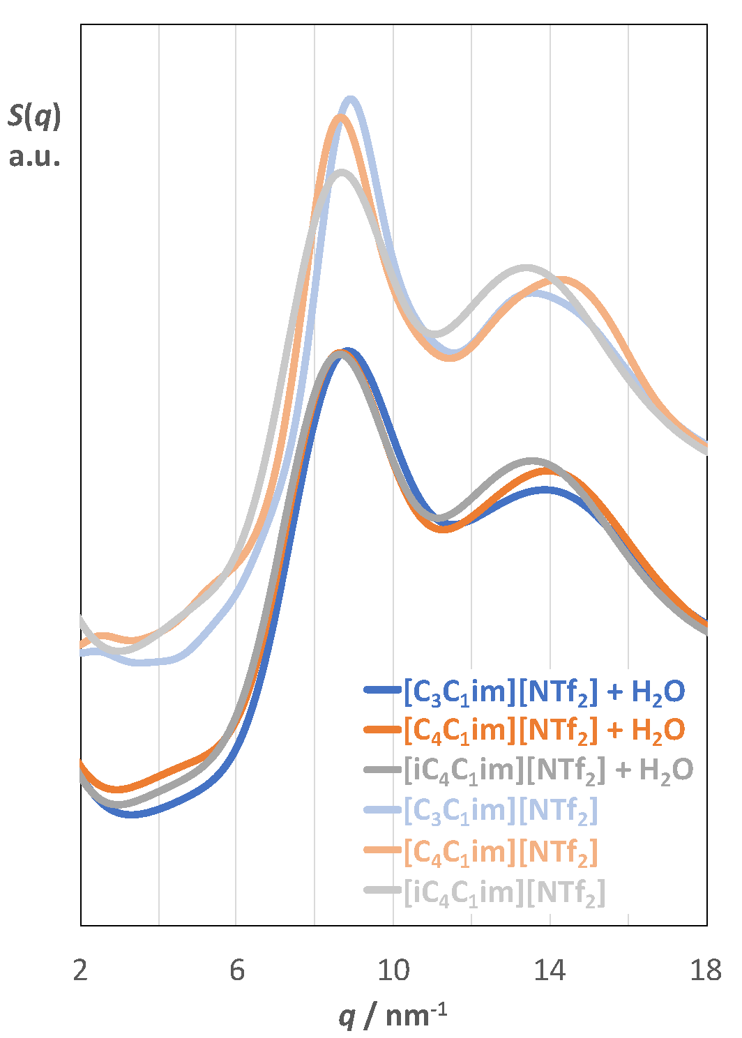 Molecules 26 07159 g001