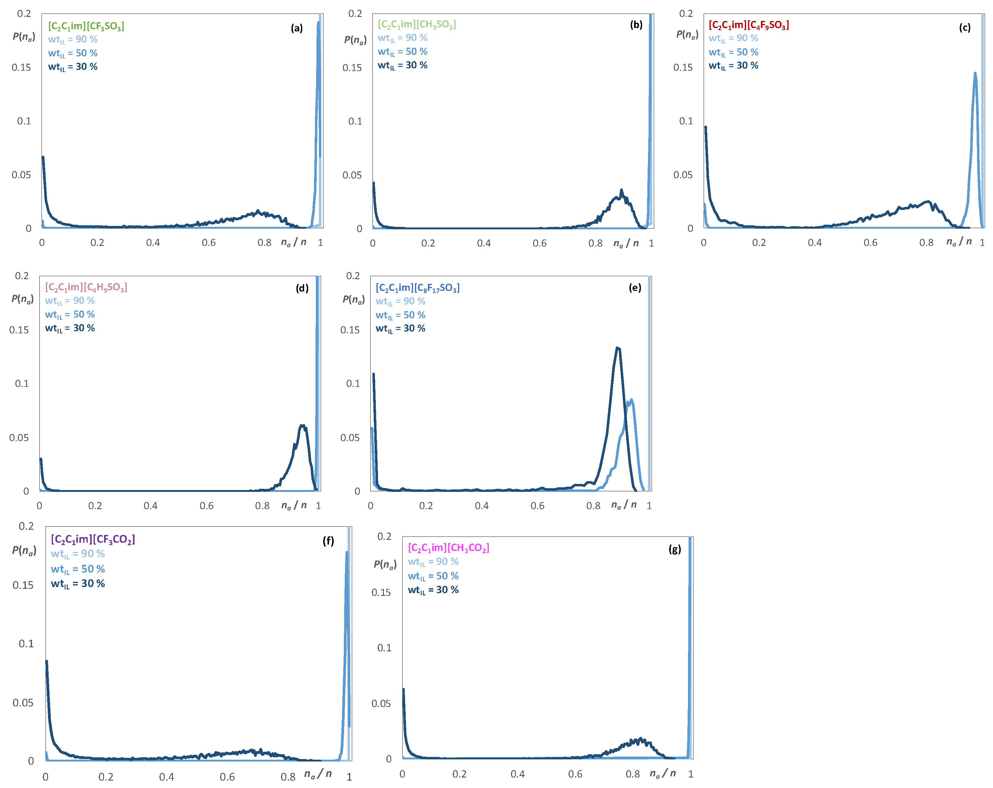 Molecules 26 07159 g009