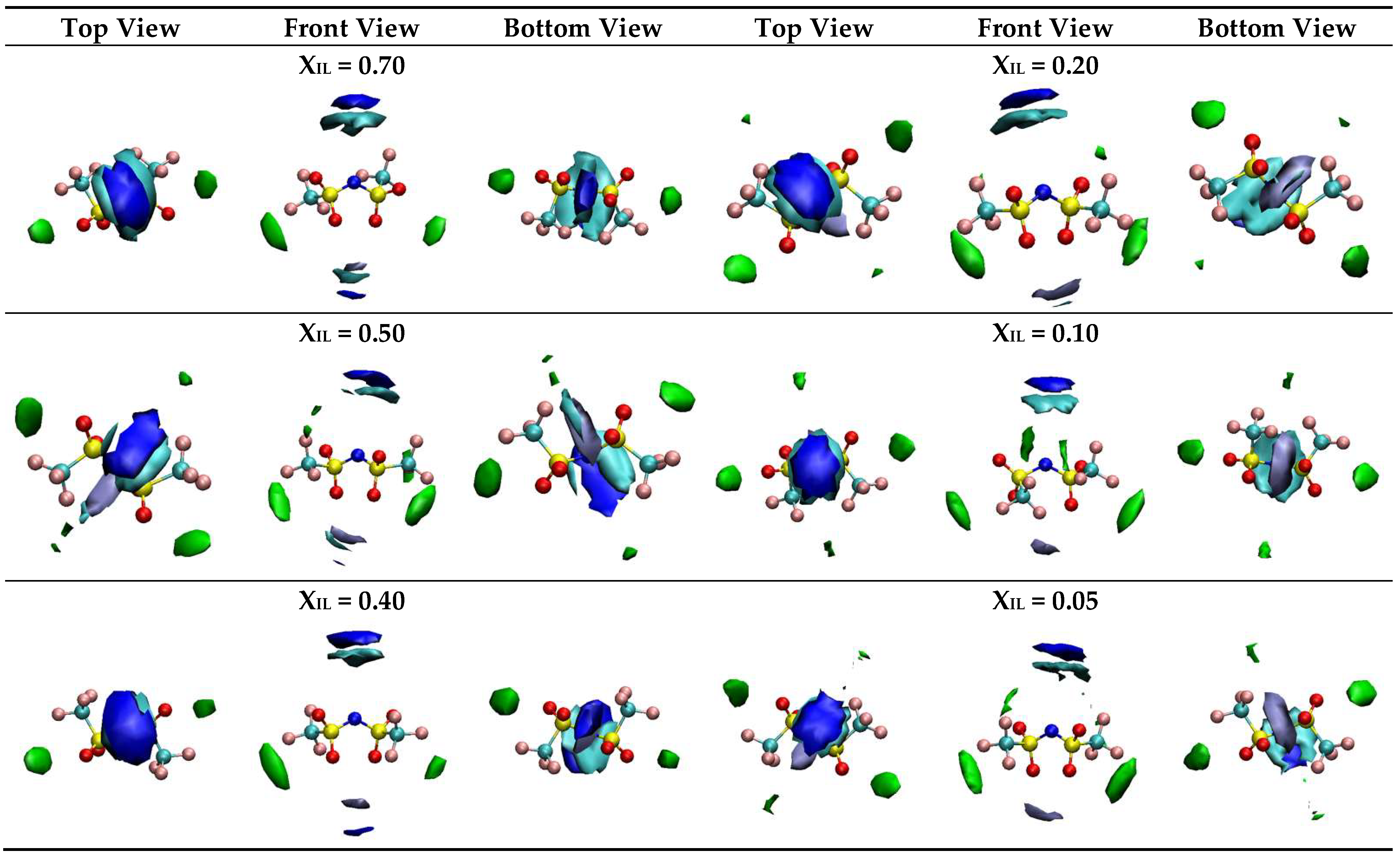Molecules 26 07159 g016