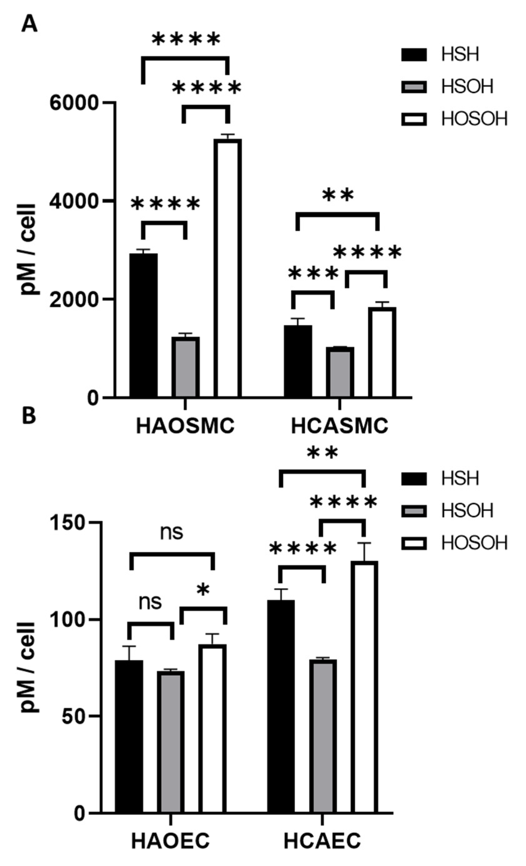 Molecules 26 07160 g001 Molecules 26 07160 g001