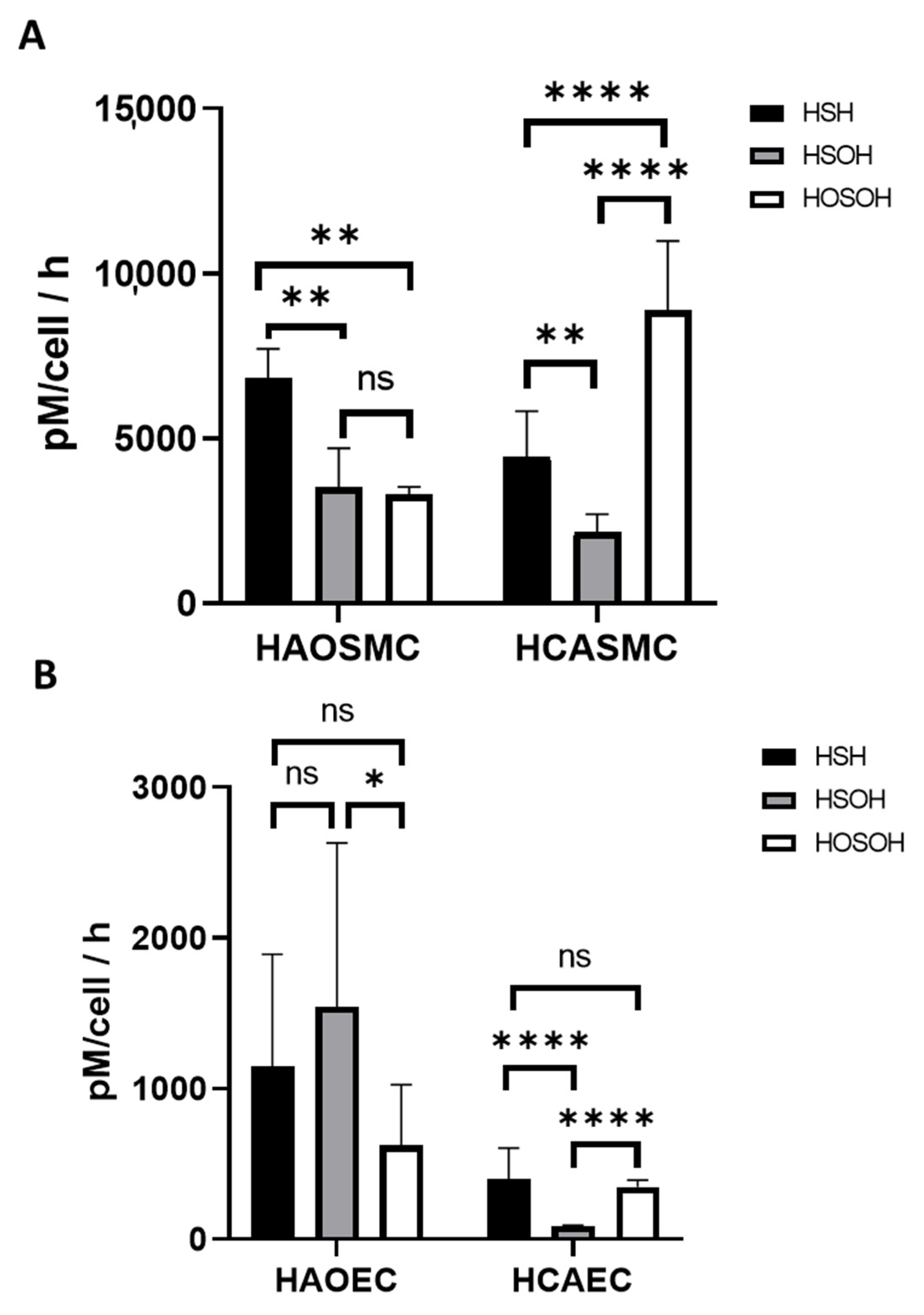 Molecules 26 07160 g002 Molecules 26 07160 g002