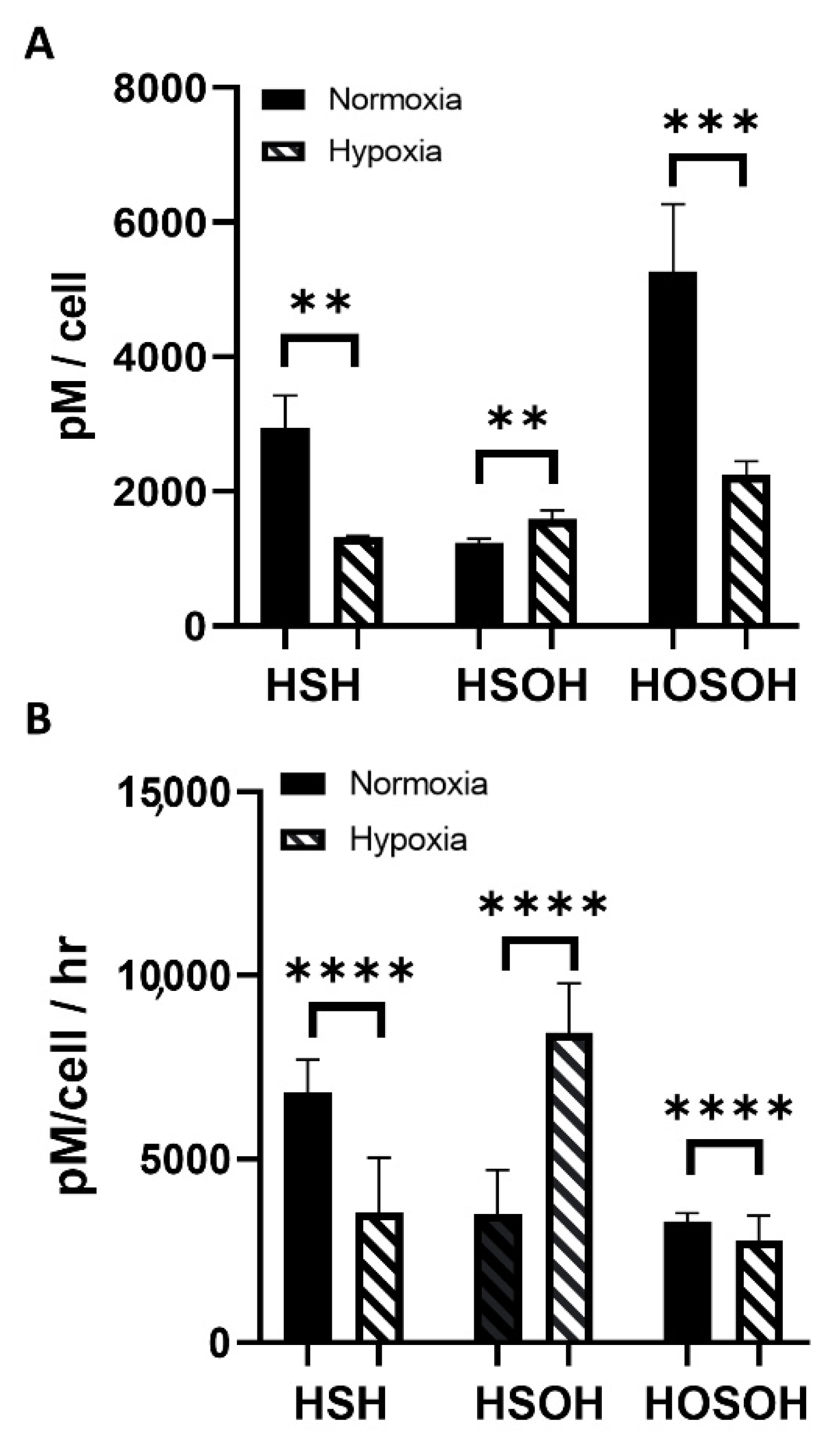 Molecules 26 07160 g003 Molecules 26 07160 g003