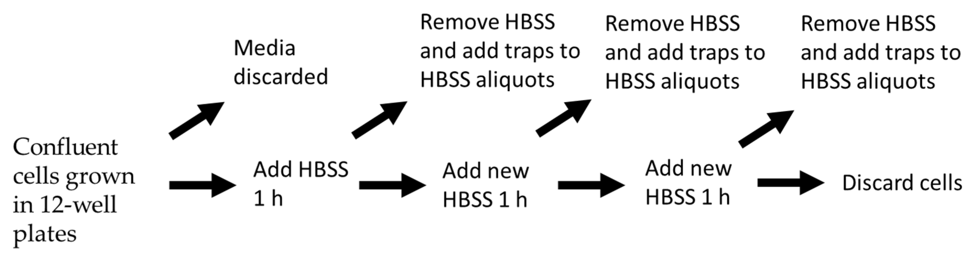 Molecules 26 07160 sch003 Molecules 26 07160 sch003