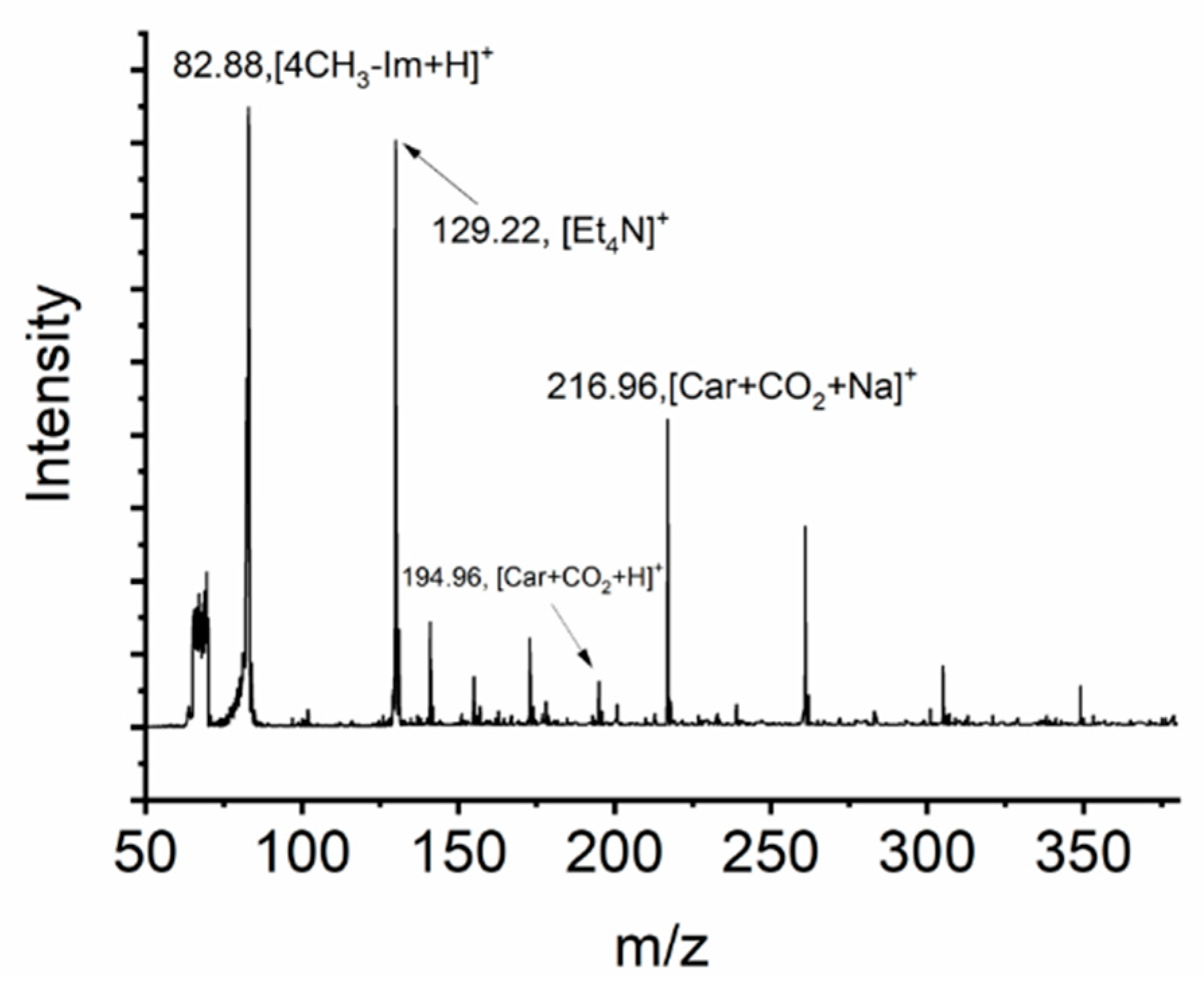 Molecules 26 07167 g008