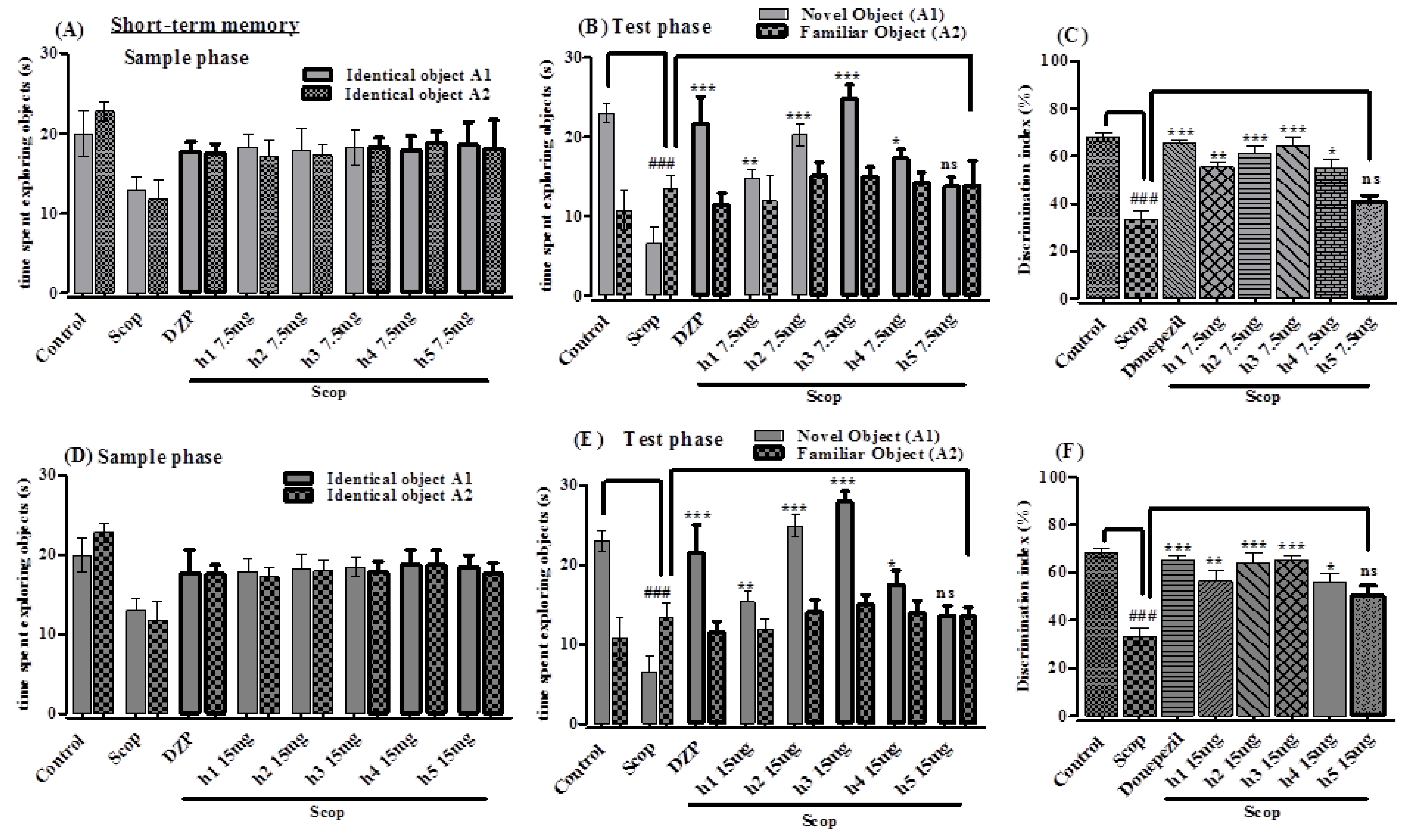 Molecules 26 07168 g004a